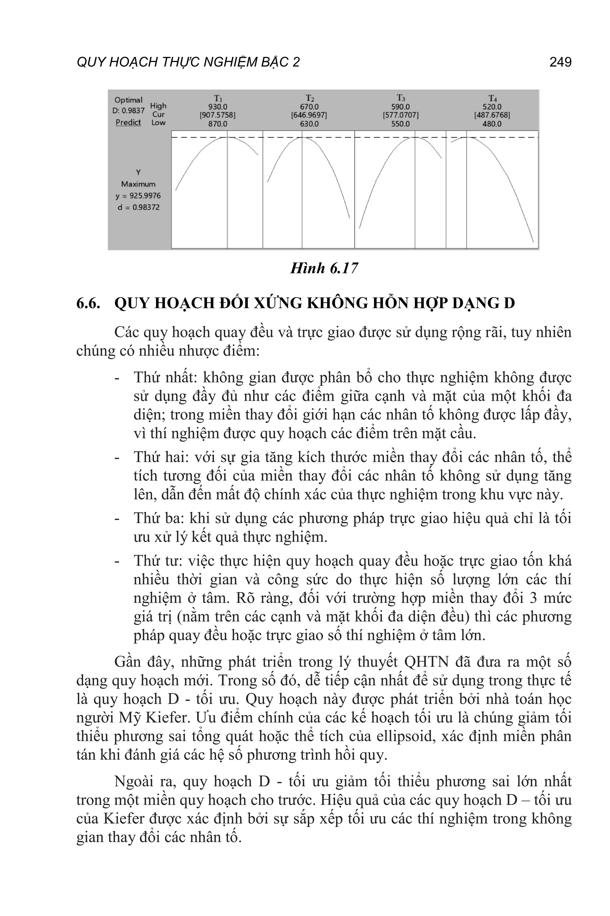QUY HOẠCH THỰC NGHIỆM BẬC 2 249
Hình 6.17
6.6. QUY HOẠCH ĐỐI XỨNG KHÔNG HỖN HỢP DẠNG D
Các quy hoạch quay đều và trực giao được sử dụng rộng rãi, tuy nhiên
chúng có nhiều nhược điểm:
- Thứ nhất: không gian được phân bổ cho thực nghiệm không được
sử dụng đầy đủ như các điểm giữa cạnh và mặt của một khối đa
diện; trong miền thay đổi giới hạn các nhân tố không được lấp đầy,
vì thí nghiệm được quy hoạch các điểm trên mặt cầu.
- Thứ hai: với sự gia tăng kích thước miền thay đổi các nhân tố, thể
tích tương đối của miền thay đổi các nhân tố không sử dụng tăng
lên, dẫn đến mất độ chính xác của thực nghiệm trong khu vực này.
- Thứ ba: khi sử dụng các phương pháp trực giao hiệu quả chỉ là tối
ưu xử lý kết quả thực nghiệm.
- Thứ tư: việc thực hiện quy hoạch quay đều hoặc trực giao tốn khá
nhiều thời gian và công sức do thực hiện số lượng lớn các thí
nghiệm ở tâm. Rõ ràng, đối với trường hợp miền thay đổi 3 mức
giá trị (nằm trên các cạnh và mặt khối đa diện đều) thì các phương
pháp quay đều hoặc trực giao số thí nghiệm ở tâm lớn.
Gần đây, những phát triển trong lý thuyết QHTN đã đưa ra một số
dạng quy hoạch mới. Trong số đó, dễ tiếp cận nhất để sử dụng trong thực tế
là quy hoạch D - tối ưu. Quy hoạch này được phát triển bởi nhà toán học
người Mỹ Kiefer. Ưu điểm chính của các kế hoạch tối ưu là chúng giảm tối
thiểu phương sai tổng quát hoặc thể tích của ellipsoid, xác định miền phân
tán khi đánh giá các hệ số phương trình hồi quy.
Ngoài ra, quy hoạch D - tối ưu giảm tối thiểu phương sai lớn nhất
trong một miền quy hoạch cho trước. Hiệu quả của các quy hoạch D – tối ưu
của Kiefer được xác định bởi sự sắp xếp tối ưu các thí nghiệm trong không
gian thay đổi các nhân tố.
 