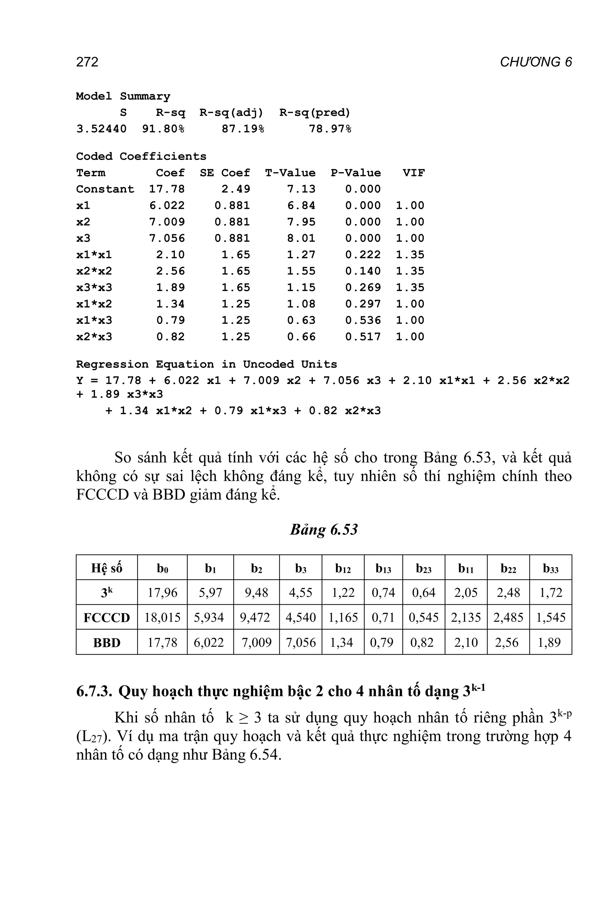 272 CHƯƠNG 6
Model Summary
S R-sq R-sq(adj) R-sq(pred)
3.52440 91.80% 87.19% 78.97%
Coded Coefficients
Term Coef SE Coef T-Value P-Value VIF
Constant 17.78 2.49 7.13 0.000
x1 6.022 0.881 6.84 0.000 1.00
x2 7.009 0.881 7.95 0.000 1.00
x3 7.056 0.881 8.01 0.000 1.00
x1*x1 2.10 1.65 1.27 0.222 1.35
x2*x2 2.56 1.65 1.55 0.140 1.35
x3*x3 1.89 1.65 1.15 0.269 1.35
x1*x2 1.34 1.25 1.08 0.297 1.00
x1*x3 0.79 1.25 0.63 0.536 1.00
x2*x3 0.82 1.25 0.66 0.517 1.00
Regression Equation in Uncoded Units
Y = 17.78 + 6.022 x1 + 7.009 x2 + 7.056 x3 + 2.10 x1*x1 + 2.56 x2*x2
+ 1.89 x3*x3
+ 1.34 x1*x2 + 0.79 x1*x3 + 0.82 x2*x3
So sánh kết quả tính với các hệ số cho trong Bảng 6.53, và kết quả
không có sự sai lệch không đáng kể, tuy nhiên số thí nghiệm chính theo
FCCCD và BBD giảm đáng kể.
Bảng 6.53
Hệ số b0 b1 b2 b3 b12 b13 b23 b11 b22 b33
3k
17,96 5,97 9,48 4,55 1,22 0,74 0,64 2,05 2,48 1,72
FCCCD 18,015 5,934 9,472 4,540 1,165 0,71 0,545 2,135 2,485 1,545
BBD 17,78 6,022 7,009 7,056 1,34 0,79 0,82 2,10 2,56 1,89
6.7.3. Quy hoạch thực nghiệm bậc 2 cho 4 nhân tố dạng 3k-1
Khi số nhân tố k ≥ 3 ta sử dụng quy hoạch nhân tố riêng phần 3k-p
(L27). Ví dụ ma trận quy hoạch và kết quả thực nghiệm trong trường hợp 4
nhân tố có dạng như Bảng 6.54.
 