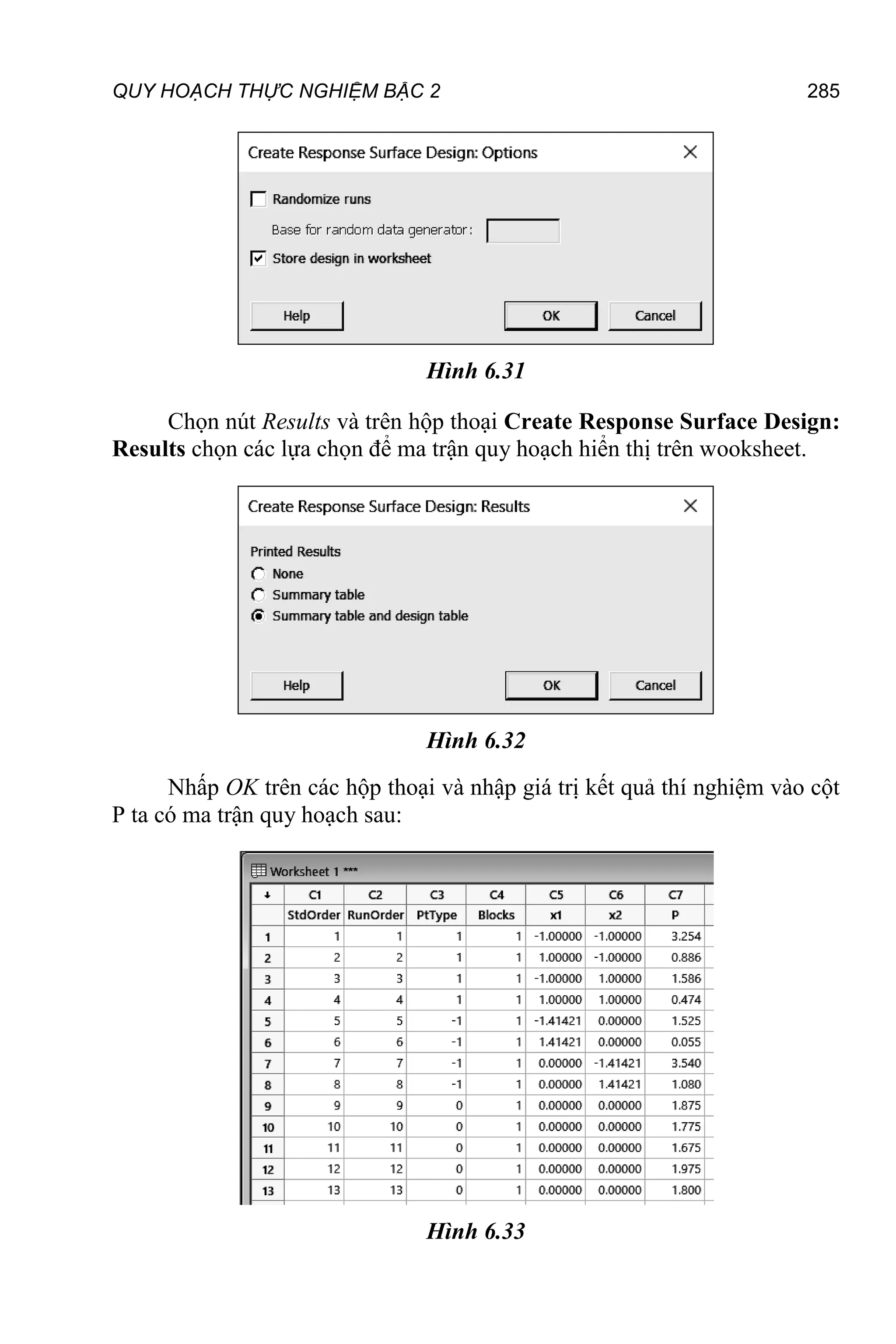 QUY HOẠCH THỰC NGHIỆM BẬC 2 285
Hình 6.31
Chọn nút Results và trên hộp thoại Create Response Surface Design:
Results chọn các lựa chọn để ma trận quy hoạch hiển thị trên wooksheet.
Hình 6.32
Nhấp OK trên các hộp thoại và nhập giá trị kết quả thí nghiệm vào cột
P ta có ma trận quy hoạch sau:
Hình 6.33
 