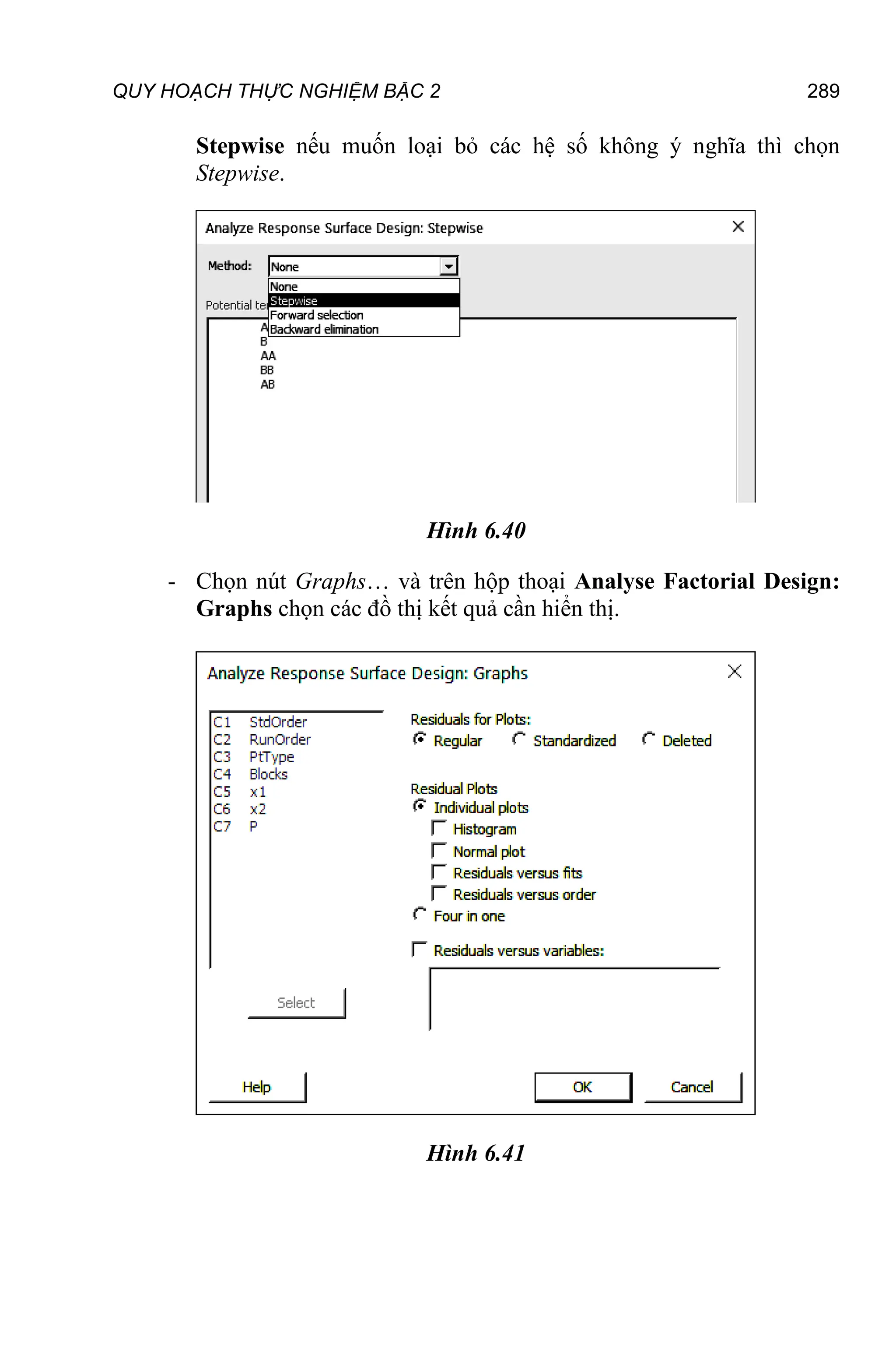 QUY HOẠCH THỰC NGHIỆM BẬC 2 289
Stepwise nếu muốn loại bỏ các hệ số không ý nghĩa thì chọn
Stepwise.
Hình 6.40
- Chọn nút Graphs… và trên hộp thoại Analyse Factorial Design:
Graphs chọn các đồ thị kết quả cần hiển thị.
Hình 6.41
 