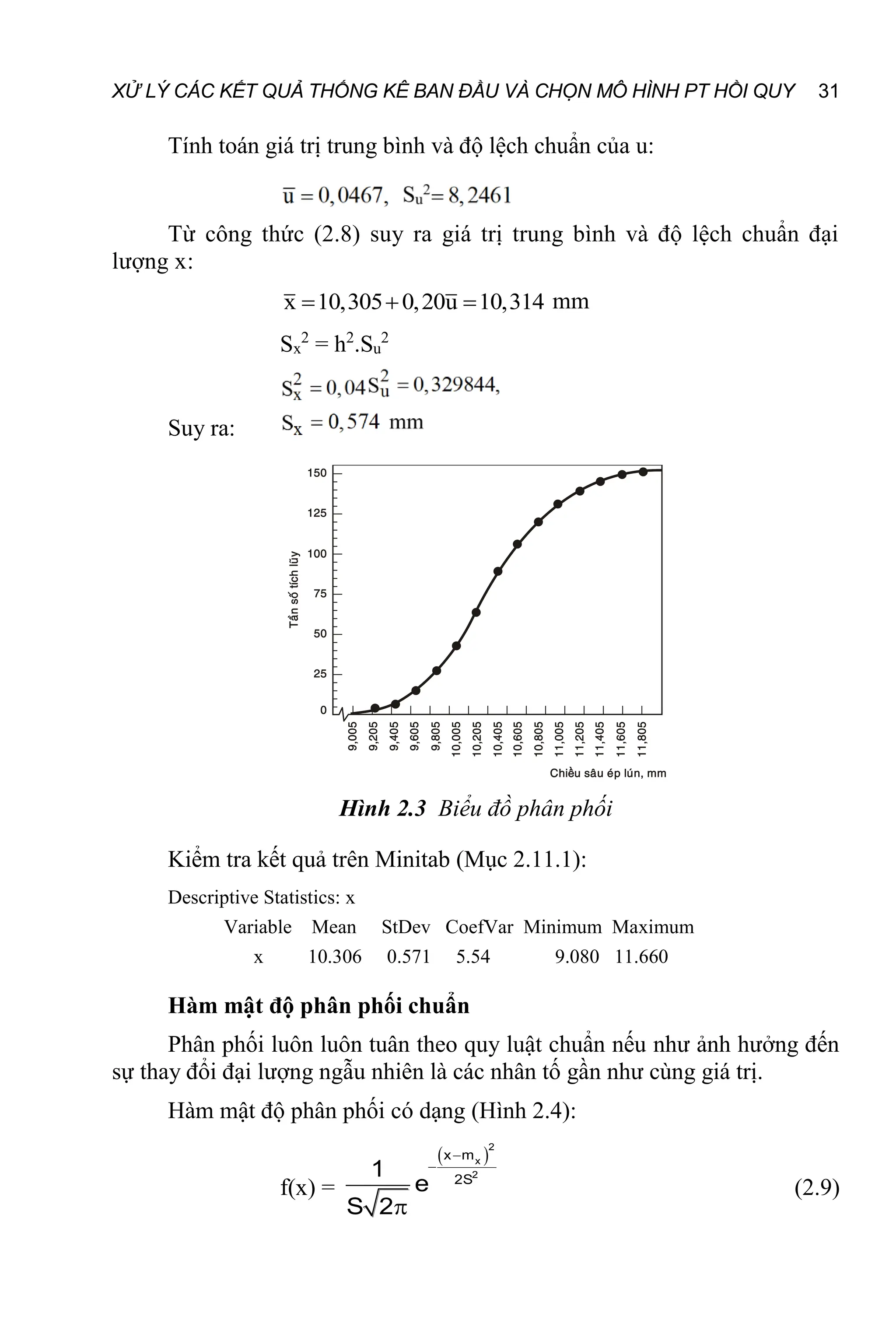 XỬ LÝ CÁC KẾT QUẢ THỐNG KÊ BAN ĐẦU VÀ CHỌN MÔ HÌNH PT HỒI QUY 31
Tính toán giá trị trung bình và độ lệch chuẩn của u:
Từ công thức (2.8) suy ra giá trị trung bình và độ lệch chuẩn đại
lượng x:
x 10,305 0,20u 10,314
   mm
Sx
2
= h2
.Su
2
Suy ra:
Hình 2.3 Biểu đồ phân phối
Kiểm tra kết quả trên Minitab (Mục 2.11.1):
Descriptive Statistics: x
Variable Mean StDev CoefVar Minimum Maximum
x 10.306 0.571 5.54 9.080 11.660
Hàm mật độ phân phối chuẩn
Phân phối luôn luôn tuân theo quy luật chuẩn nếu như ảnh hưởng đến
sự thay đổi đại lượng ngẫu nhiên là các nhân tố gần như cùng giá trị.
Hàm mật độ phân phối có dạng (Hình 2.4):
f(x) =
 



2
x
2
x m
2S
1
e
S 2
(2.9)
 