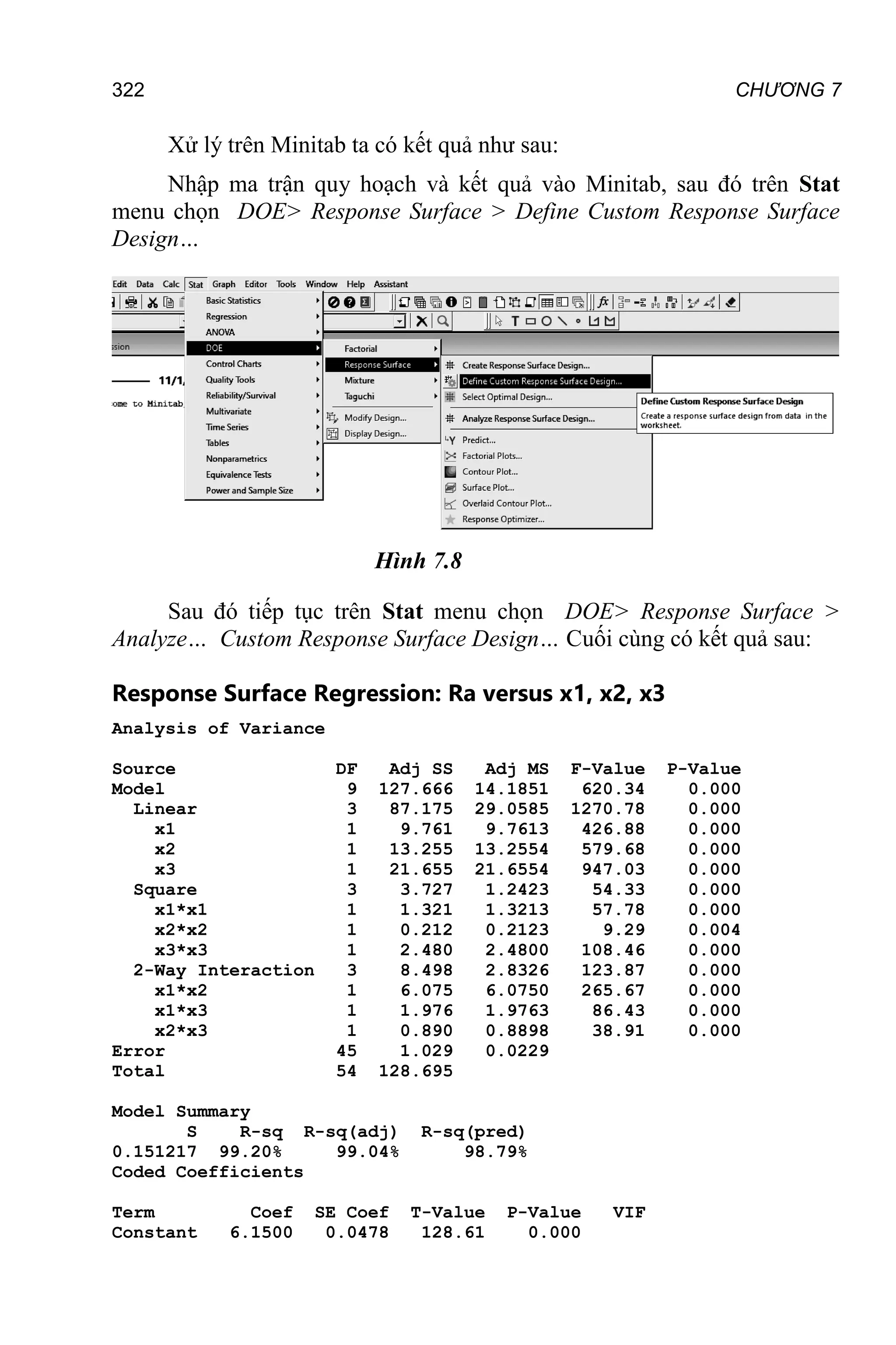 CHƯƠNG 7
322
Xử lý trên Minitab ta có kết quả như sau:
Nhập ma trận quy hoạch và kết quả vào Minitab, sau đó trên Stat
menu chọn DOE> Response Surface > Define Custom Response Surface
Design…
Hình 7.8
Sau đó tiếp tục trên Stat menu chọn DOE> Response Surface >
Analyze… Custom Response Surface Design… Cuối cùng có kết quả sau:
Response Surface Regression: Ra versus x1, x2, x3
Analysis of Variance
Source DF Adj SS Adj MS F-Value P-Value
Model 9 127.666 14.1851 620.34 0.000
Linear 3 87.175 29.0585 1270.78 0.000
x1 1 9.761 9.7613 426.88 0.000
x2 1 13.255 13.2554 579.68 0.000
x3 1 21.655 21.6554 947.03 0.000
Square 3 3.727 1.2423 54.33 0.000
x1*x1 1 1.321 1.3213 57.78 0.000
x2*x2 1 0.212 0.2123 9.29 0.004
x3*x3 1 2.480 2.4800 108.46 0.000
2-Way Interaction 3 8.498 2.8326 123.87 0.000
x1*x2 1 6.075 6.0750 265.67 0.000
x1*x3 1 1.976 1.9763 86.43 0.000
x2*x3 1 0.890 0.8898 38.91 0.000
Error 45 1.029 0.0229
Total 54 128.695
Model Summary
S R-sq R-sq(adj) R-sq(pred)
0.151217 99.20% 99.04% 98.79%
Coded Coefficients
Term Coef SE Coef T-Value P-Value VIF
Constant 6.1500 0.0478 128.61 0.000
 