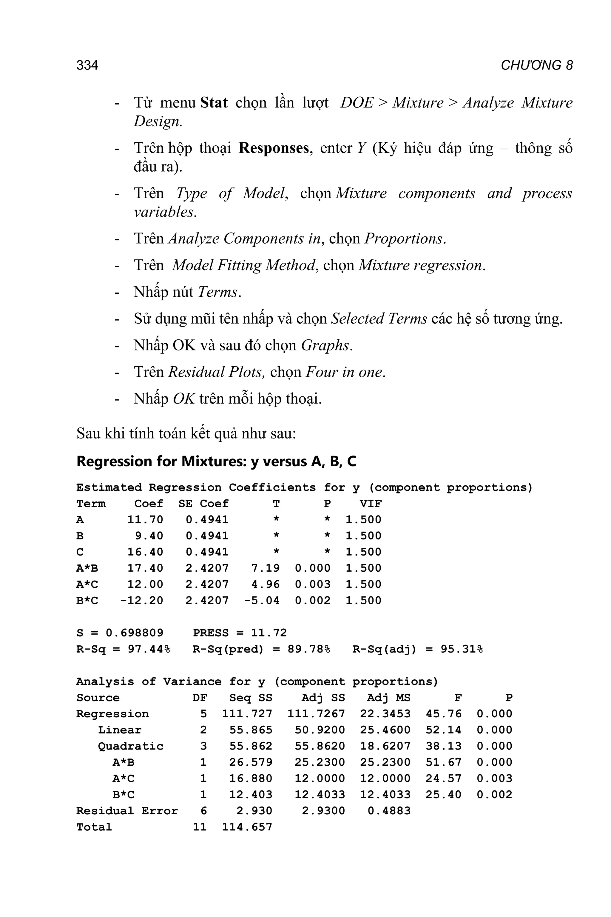 CHƯƠNG 8
334
- Từ menu Stat chọn lần lượt DOE > Mixture > Analyze Mixture
Design.
- Trên hộp thoại Responses, enter Y (Ký hiệu đáp ứng – thông số
đầu ra).
- Trên Type of Model, chọn Mixture components and process
variables.
- Trên Analyze Components in, chọn Proportions.
- Trên Model Fitting Method, chọn Mixture regression.
- Nhấp nút Terms.
- Sử dụng mũi tên nhấp và chọn Selected Terms các hệ số tương ứng.
- Nhấp OK và sau đó chọn Graphs.
- Trên Residual Plots, chọn Four in one.
- Nhấp OK trên mỗi hộp thoại.
Sau khi tính toán kết quả như sau:
Regression for Mixtures: y versus A, B, C
Estimated Regression Coefficients for y (component proportions)
Term Coef SE Coef T P VIF
A 11.70 0.4941 * * 1.500
B 9.40 0.4941 * * 1.500
C 16.40 0.4941 * * 1.500
A*B 17.40 2.4207 7.19 0.000 1.500
A*C 12.00 2.4207 4.96 0.003 1.500
B*C -12.20 2.4207 -5.04 0.002 1.500
S = 0.698809 PRESS = 11.72
R-Sq = 97.44% R-Sq(pred) = 89.78% R-Sq(adj) = 95.31%
Analysis of Variance for y (component proportions)
Source DF Seq SS Adj SS Adj MS F P
Regression 5 111.727 111.7267 22.3453 45.76 0.000
Linear 2 55.865 50.9200 25.4600 52.14 0.000
Quadratic 3 55.862 55.8620 18.6207 38.13 0.000
A*B 1 26.579 25.2300 25.2300 51.67 0.000
A*C 1 16.880 12.0000 12.0000 24.57 0.003
B*C 1 12.403 12.4033 12.4033 25.40 0.002
Residual Error 6 2.930 2.9300 0.4883
Total 11 114.657
 