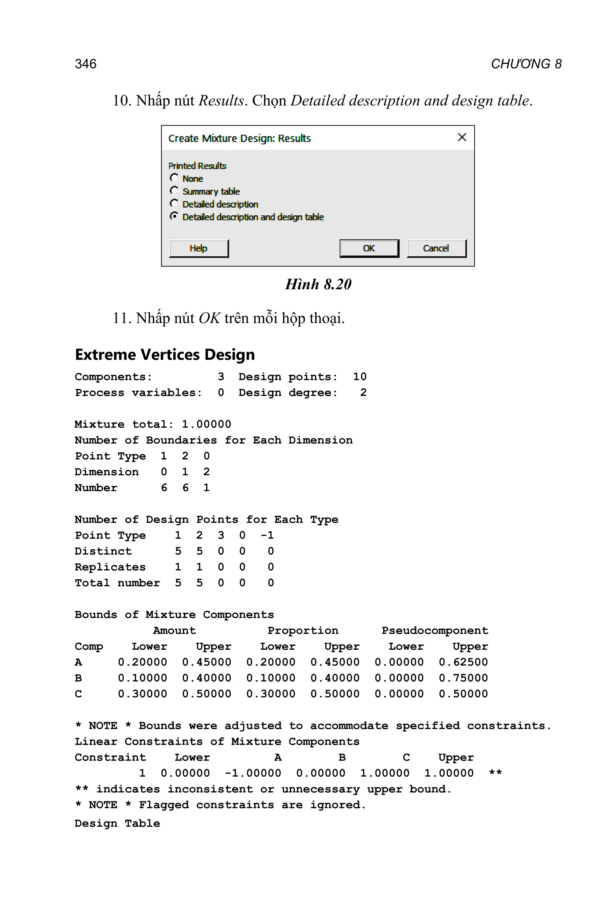 CHƯƠNG 8
346
10. Nhấp nút Results. Chọn Detailed description and design table.
Hình 8.20
11. Nhấp nút OK trên mỗi hộp thoại.
Extreme Vertices Design
Components: 3 Design points: 10
Process variables: 0 Design degree: 2
Mixture total: 1.00000
Number of Boundaries for Each Dimension
Point Type 1 2 0
Dimension 0 1 2
Number 6 6 1
Number of Design Points for Each Type
Point Type 1 2 3 0 -1
Distinct 5 5 0 0 0
Replicates 1 1 0 0 0
Total number 5 5 0 0 0
Bounds of Mixture Components
Amount Proportion Pseudocomponent
Comp Lower Upper Lower Upper Lower Upper
A 0.20000 0.45000 0.20000 0.45000 0.00000 0.62500
B 0.10000 0.40000 0.10000 0.40000 0.00000 0.75000
C 0.30000 0.50000 0.30000 0.50000 0.00000 0.50000
* NOTE * Bounds were adjusted to accommodate specified constraints.
Linear Constraints of Mixture Components
Constraint Lower A B C Upper
1 0.00000 -1.00000 0.00000 1.00000 1.00000 **
** indicates inconsistent or unnecessary upper bound.
* NOTE * Flagged constraints are ignored.
Design Table
 