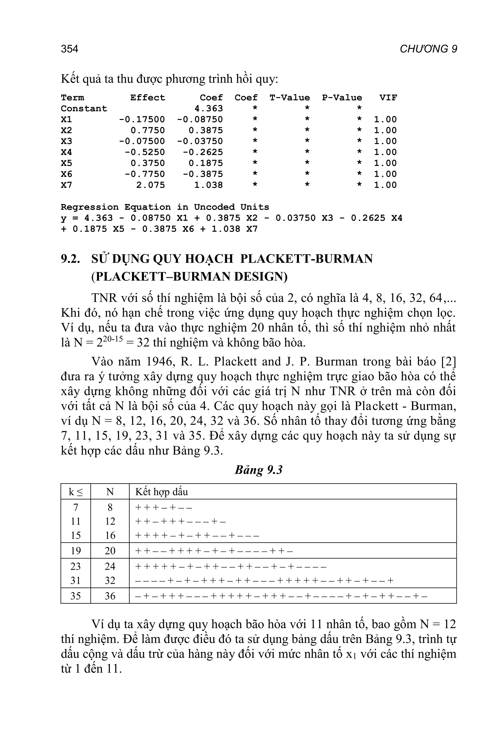 CHƯƠNG 9
354
Kết quả ta thu được phương trình hồi quy:
Term Effect Coef Coef T-Value P-Value VIF
Constant 4.363 * * *
X1 -0.17500 -0.08750 * * * 1.00
X2 0.7750 0.3875 * * * 1.00
X3 -0.07500 -0.03750 * * * 1.00
X4 -0.5250 -0.2625 * * * 1.00
X5 0.3750 0.1875 * * * 1.00
X6 -0.7750 -0.3875 * * * 1.00
X7 2.075 1.038 * * * 1.00
Regression Equation in Uncoded Units
y = 4.363 - 0.08750 X1 + 0.3875 X2 - 0.03750 X3 - 0.2625 X4
+ 0.1875 X5 - 0.3875 X6 + 1.038 X7
9.2. SỬ DỤNG QUY HOẠCH PLACKETT-BURMAN
(PLACKETT–BURMAN DESIGN)
TNR với số thí nghiệm là bội số của 2, có nghĩa là 4, 8, 16, 32, 64,...
Khi đó, nó hạn chế trong việc ứng dụng quy hoạch thực nghiệm chọn lọc.
Ví dụ, nếu ta đưa vào thực nghiệm 20 nhân tố, thì số thí nghiệm nhỏ nhất
là N = 220-15
= 32 thí nghiệm và không bão hòa.
Vào năm 1946, R. L. Plackett and J. P. Burman trong bài báo [2]
đưa ra ý tưởng xây dựng quy hoạch thực nghiệm trực giao bão hòa có thể
xây dựng không những đối với các giá trị N như TNR ở trên mà còn đối
với tất cả N là bội số của 4. Các quy hoạch này gọi là Plackett - Burman,
ví dụ N = 8, 12, 16, 20, 24, 32 và 36. Số nhân tố thay đổi tương ứng bằng
7, 11, 15, 19, 23, 31 và 35. Để xây dựng các quy hoạch này ta sử dụng sự
kết hợp các dấu như Bảng 9.3.
Bảng 9.3
k ≤ N Kết hợp dấu
7
11
15
8
12
16
+ + + – + – –
+ + – + + + – – – + –
+ + + + – + – + + – – + – – –
19 20 + + – – + + + + – + – + – – – – + + –
23
31
24
32
+ + + + + – + – + + – – + + – – + – + – – – –
– – – – + – + – + + + – + + – – – + + + + + – – + + – + – – +
35 36 – + – + + + – – – + + + + + – + + + – – + – – – – + – + – + + – – + –
Ví dụ ta xây dựng quy hoạch bão hòa với 11 nhân tố, bao gồm N = 12
thí nghiệm. Để làm được điều đó ta sử dụng bảng dấu trên Bảng 9.3, trình tự
dấu cộng và dấu trừ của hàng này đối với mức nhân tố x1 với các thí nghiệm
từ 1 đến 11.
 