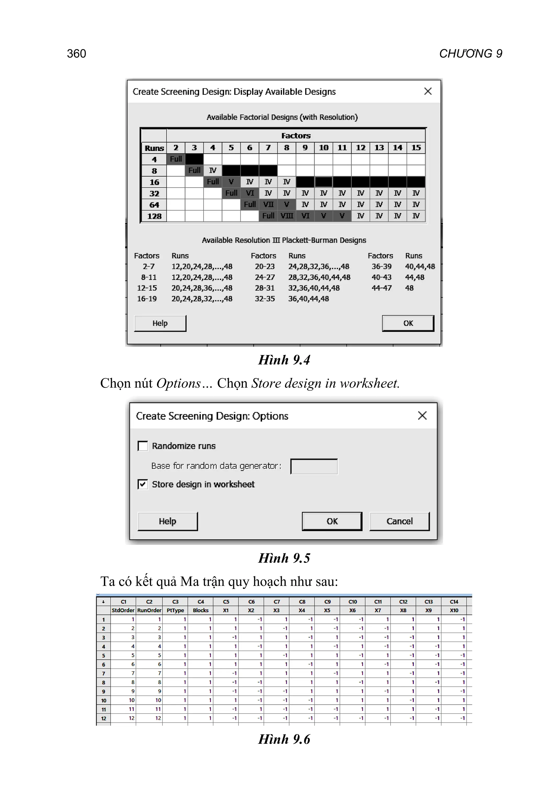 CHƯƠNG 9
360
Hình 9.4
Chọn nút Options… Chọn Store design in worksheet.
Hình 9.5
Ta có kết quả Ma trận quy hoạch như sau:
Hình 9.6
 