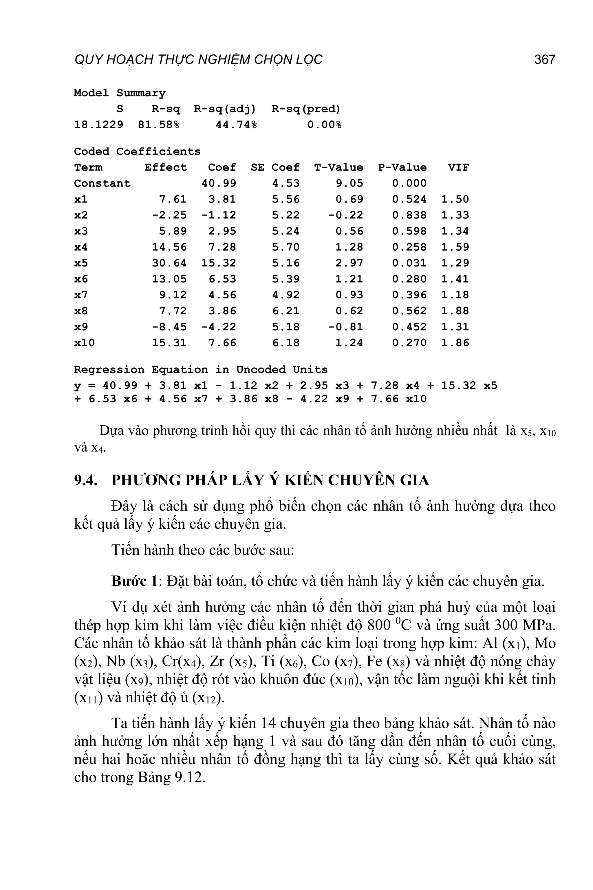 QUY HOẠCH THỰC NGHIỆM CHỌN LỌC 367
Model Summary
S R-sq R-sq(adj) R-sq(pred)
18.1229 81.58% 44.74% 0.00%
Coded Coefficients
Term Effect Coef SE Coef T-Value P-Value VIF
Constant 40.99 4.53 9.05 0.000
x1 7.61 3.81 5.56 0.69 0.524 1.50
x2 -2.25 -1.12 5.22 -0.22 0.838 1.33
x3 5.89 2.95 5.24 0.56 0.598 1.34
x4 14.56 7.28 5.70 1.28 0.258 1.59
x5 30.64 15.32 5.16 2.97 0.031 1.29
x6 13.05 6.53 5.39 1.21 0.280 1.41
x7 9.12 4.56 4.92 0.93 0.396 1.18
x8 7.72 3.86 6.21 0.62 0.562 1.88
x9 -8.45 -4.22 5.18 -0.81 0.452 1.31
x10 15.31 7.66 6.18 1.24 0.270 1.86
Regression Equation in Uncoded Units
y = 40.99 + 3.81 x1 - 1.12 x2 + 2.95 x3 + 7.28 x4 + 15.32 x5
+ 6.53 x6 + 4.56 x7 + 3.86 x8 - 4.22 x9 + 7.66 x10
Dựa vào phương trình hồi quy thì các nhân tố ảnh hưởng nhiều nhất là x5, x10
và x4.
9.4. PHƯƠNG PHÁP LẤY Ý KIẾN CHUYÊN GIA
Đây là cách sử dụng phổ biến chọn các nhân tố ảnh hưởng dựa theo
kết quả lấy ý kiến các chuyên gia.
Tiến hành theo các bước sau:
Bước 1: Đặt bài toán, tổ chức và tiến hành lấy ý kiến các chuyên gia.
Ví dụ xét ảnh hưởng các nhân tố đến thời gian phá huỷ của một loại
thép hợp kim khi làm việc điều kiện nhiệt độ 800 0
C và ứng suất 300 MPa.
Các nhân tố khảo sát là thành phần các kim loại trong hợp kim: Al (x1), Mo
(x2), Nb (x3), Cr(x4), Zr (x5), Ti (x6), Co (x7), Fe (x8) và nhiệt độ nóng chảy
vật liệu (x9), nhiệt độ rót vào khuôn đúc (x10), vận tốc làm nguội khi kết tinh
(x11) và nhiệt độ ủ (x12).
Ta tiến hành lấy ý kiến 14 chuyên gia theo bảng khảo sát. Nhân tố nào
ảnh hưởng lớn nhất xếp hạng 1 và sau đó tăng dần đến nhân tố cuối cùng,
nếu hai hoăc nhiều nhân tố đồng hạng thì ta lấy cùng số. Kết quả khảo sát
cho trong Bảng 9.12.
 