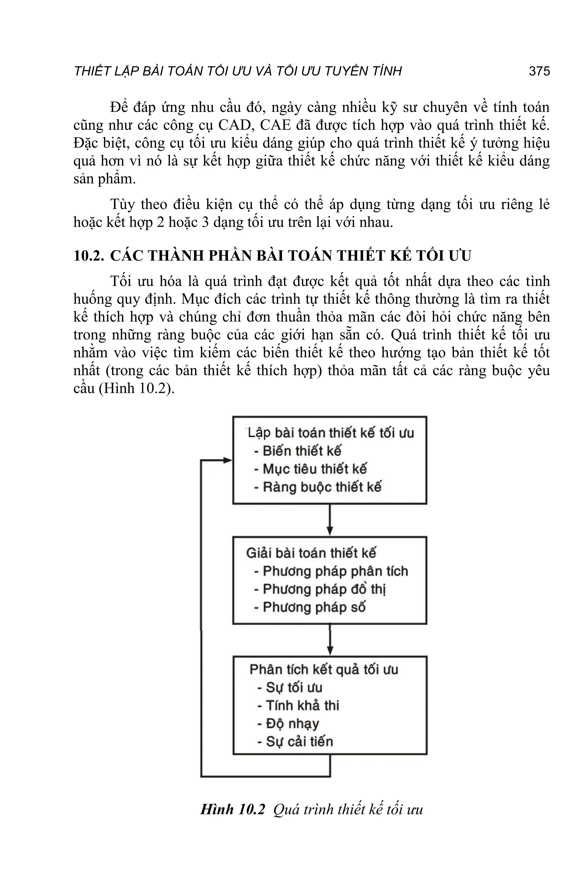 THIẾT LẬP BÀI TOÁN TỐI ƯU VÀ TỐI ƯU TUYẾN TÍNH 375
Để đáp ứng nhu cầu đó, ngày càng nhiều kỹ sư chuyên về tính toán
cũng như các công cụ CAD, CAE đã được tích hợp vào quá trình thiết kế.
Đặc biệt, công cụ tối ưu kiểu dáng giúp cho quá trình thiết kế ý tưởng hiệu
quả hơn vì nó là sự kết hợp giữa thiết kế chức năng với thiết kế kiểu dáng
sản phẩm.
Tùy theo điều kiện cụ thể có thể áp dụng từng dạng tối ưu riêng lẻ
hoặc kết hợp 2 hoặc 3 dạng tối ưu trên lại với nhau.
10.2. CÁC THÀNH PHẦN BÀI TOÁN THIẾT KẾ TỐI ƯU
Tối ưu hóa là quá trình đạt được kết quả tốt nhất dựa theo các tình
huống quy định. Mục đích các trình tự thiết kế thông thường là tìm ra thiết
kế thích hợp và chúng chỉ đơn thuần thỏa mãn các đòi hỏi chức năng bên
trong những ràng buộc của các giới hạn sẵn có. Quá trình thiết kế tối ưu
nhằm vào việc tìm kiếm các biến thiết kế theo hướng tạo bản thiết kế tốt
nhất (trong các bản thiết kế thích hợp) thỏa mãn tất cả các ràng buộc yêu
cầu (Hình 10.2).
Hình 10.2 Quá trình thiết kế tối ưu
 