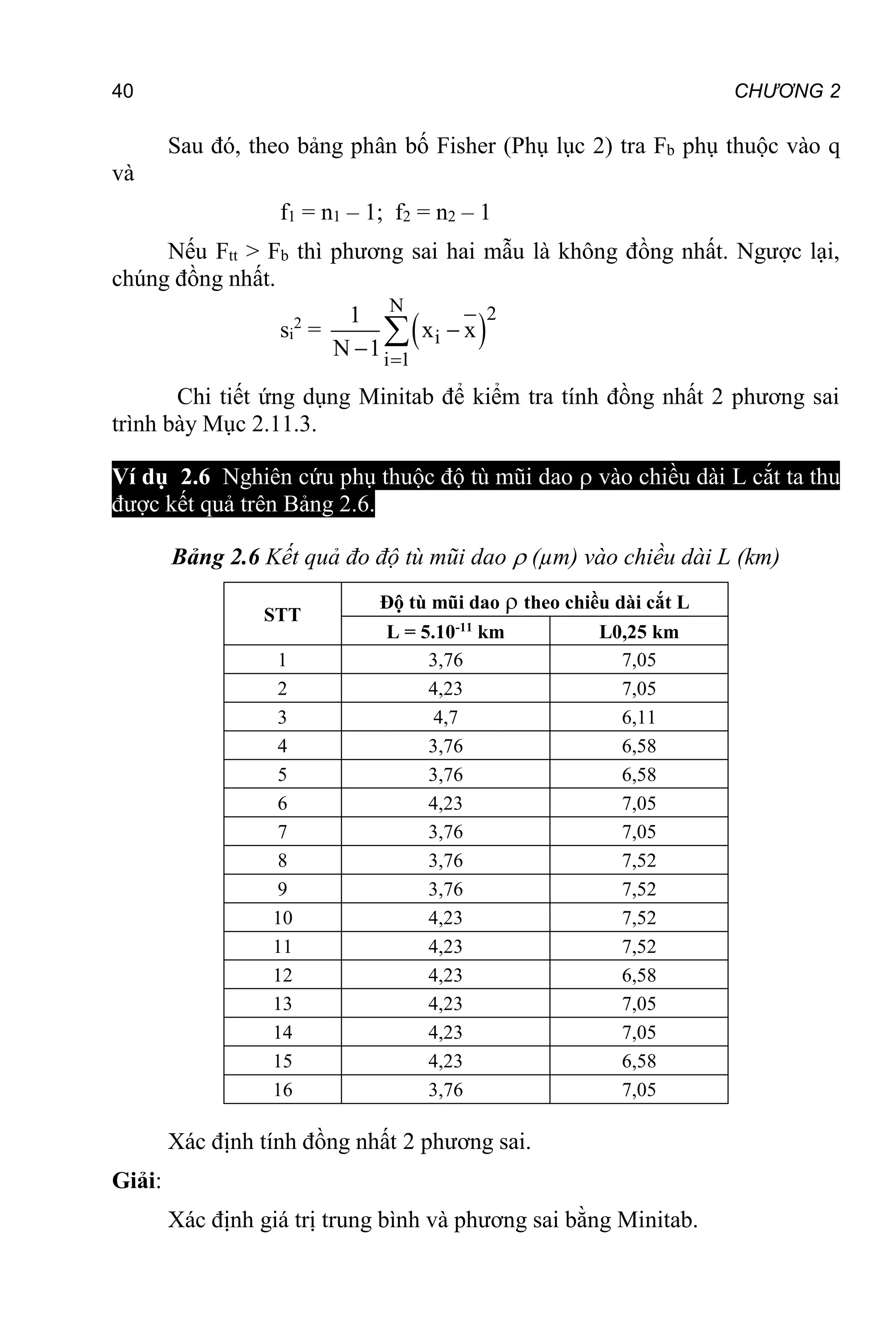 40 CHƯƠNG 2
Sau đó, theo bảng phân bố Fisher (Phụ lục 2) tra Fb phụ thuộc vào q
và
f1 = n1 – 1; f2 = n2 – 1
Nếu Ftt > Fb thì phương sai hai mẫu là không đồng nhất. Ngược lại,
chúng đồng nhất.
si
2
=  
N 2
i
i 1
1
x x
N 1 



Chi tiết ứng dụng Minitab để kiểm tra tính đồng nhất 2 phương sai
trình bày Mục 2.11.3.
Ví dụ 2.6 Nghiên cứu phụ thuộc độ tù mũi dao  vào chiều dài L cắt ta thu
được kết quả trên Bảng 2.6..
Bảng 2.6 Kết quả đo độ tù mũi dao  (µm) vào chiều dài L (km)
STT
Độ tù mũi dao  theo chiều dài cắt L
L = 5.10-11
km L0,25 km
1 3,76 7,05
2 4,23 7,05
3 4,7 6,11
4 3,76 6,58
5 3,76 6,58
6 4,23 7,05
7 3,76 7,05
8 3,76 7,52
9 3,76 7,52
10 4,23 7,52
11 4,23 7,52
12 4,23 6,58
13 4,23 7,05
14 4,23 7,05
15 4,23 6,58
16 3,76 7,05
Xác định tính đồng nhất 2 phương sai.
Giải:
Xác định giá trị trung bình và phương sai bằng Minitab.
 