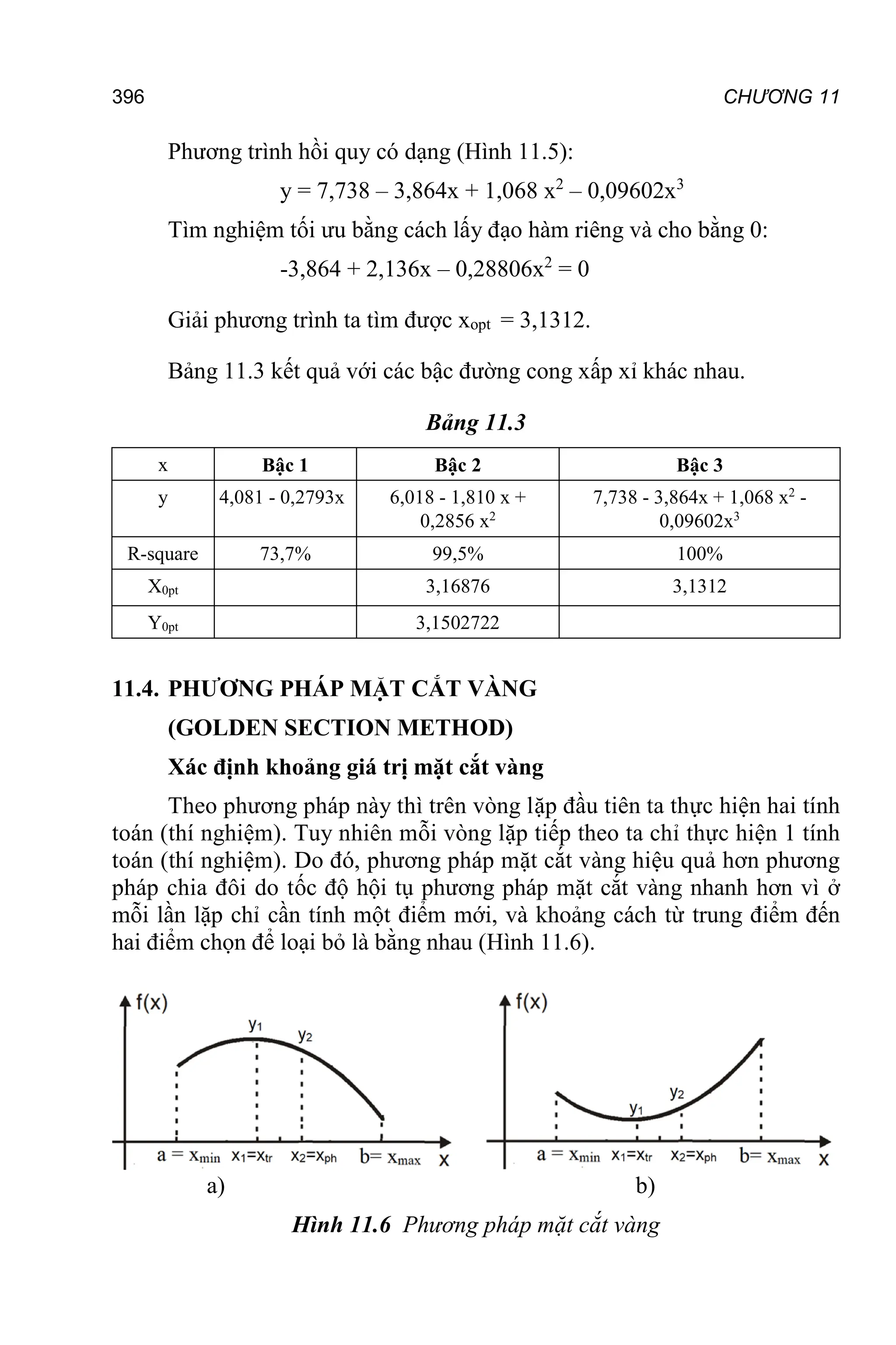 396 CHƯƠNG 11
Phương trình hồi quy có dạng (Hình 11.5):
y = 7,738 – 3,864x + 1,068 x2
– 0,09602x3
Tìm nghiệm tối ưu bằng cách lấy đạo hàm riêng và cho bằng 0:
-3,864 + 2,136x – 0,28806x2
= 0
Giải phương trình ta tìm được xopt = 3,1312.
Bảng 11.3 kết quả với các bậc đường cong xấp xỉ khác nhau.
Bảng 11.3
x Bậc 1 Bậc 2 Bậc 3
y 4,081 - 0,2793x 6,018 - 1,810 x +
0,2856 x2
7,738 - 3,864x + 1,068 x2
-
0,09602x3
R-square 73,7% 99,5% 100%
X0pt 3,16876 3,1312
Y0pt 3,1502722
11.4. PHƯƠNG PHÁP MẶT CẮT VÀNG
(GOLDEN SECTION METHOD)
Xác định khoảng giá trị mặt cắt vàng
Theo phương pháp này thì trên vòng lặp đầu tiên ta thực hiện hai tính
toán (thí nghiệm). Tuy nhiên mỗi vòng lặp tiếp theo ta chỉ thực hiện 1 tính
toán (thí nghiệm). Do đó, phương pháp mặt cắt vàng hiệu quả hơn phương
pháp chia đôi do tốc độ hội tụ phương pháp mặt cắt vàng nhanh hơn vì ở
mỗi lần lặp chỉ cần tính một điểm mới, và khoảng cách từ trung điểm đến
hai điểm chọn để loại bỏ là bằng nhau (Hình 11.6).
a) b)
Hình 11.6 Phương pháp mặt cắt vàng
 