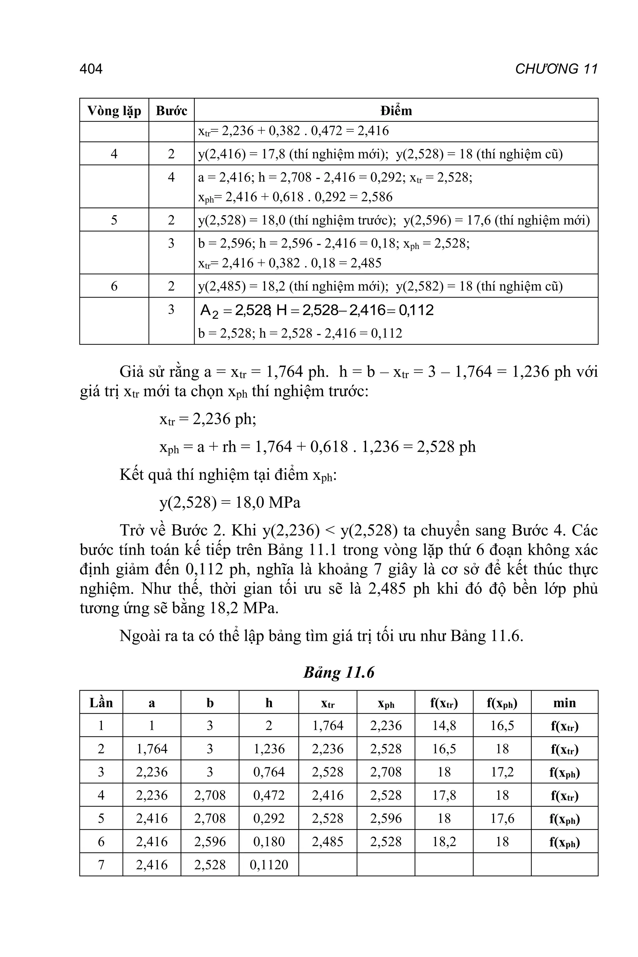 404 CHƯƠNG 11
Vòng lặp Bước Điểm
xtr= 2,236 + 0,382 . 0,472 = 2,416
4 2 y(2,416) = 17,8 (thí nghiệm mới); y(2,528) = 18 (thí nghiệm cũ)
4 a = 2,416; h = 2,708 - 2,416 = 0,292; xtr = 2,528;
xph= 2,416 + 0,618 . 0,292 = 2,586
5 2 y(2,528) = 18,0 (thí nghiệm trước); y(2,596) = 17,6 (thí nghiệm mới)
3 b = 2,596; h = 2,596 - 2,416 = 0,18; xph = 2,528;
xtr= 2,416 + 0,382 . 0,18 = 2,485
6 2 y(2,485) = 18,2 (thí nghiệm mới); y(2,582) = 18 (thí nghiệm cũ)
3 112
,
0
416
,
2
528
,
2
H
;
528
,
2
A2 



b = 2,528; h = 2,528 - 2,416 = 0,112
Giả sử rằng a = xtr = 1,764 ph. h = b – xtr = 3 – 1,764 = 1,236 ph với
giá trị xtr mới ta chọn xph thí nghiệm trước:
xtr = 2,236 ph;
xph = a + rh = 1,764 + 0,618 . 1,236 = 2,528 ph
Kết quả thí nghiệm tại điểm xph:
y(2,528) = 18,0 MPa
Trở về Bước 2. Khi y(2,236) < y(2,528) ta chuyển sang Bước 4. Các
bước tính toán kế tiếp trên Bảng 11.1 trong vòng lặp thứ 6 đoạn không xác
định giảm đến 0,112 ph, nghĩa là khoảng 7 giây là cơ sở để kết thúc thực
nghiệm. Như thế, thời gian tối ưu sẽ là 2,485 ph khi đó độ bền lớp phủ
tương ứng sẽ bằng 18,2 MPa.
Ngoài ra ta có thể lập bảng tìm giá trị tối ưu như Bảng 11.6.
Bảng 11.6
Lần a b h xtr xph f(xtr) f(xph) min
1 1 3 2 1,764 2,236 14,8 16,5 f(xtr)
2 1,764 3 1,236 2,236 2,528 16,5 18 f(xtr)
3 2,236 3 0,764 2,528 2,708 18 17,2 f(xph)
4 2,236 2,708 0,472 2,416 2,528 17,8 18 f(xtr)
5 2,416 2,708 0,292 2,528 2,596 18 17,6 f(xph)
6 2,416 2,596 0,180 2,485 2,528 18,2 18 f(xph)
7 2,416 2,528 0,1120
 