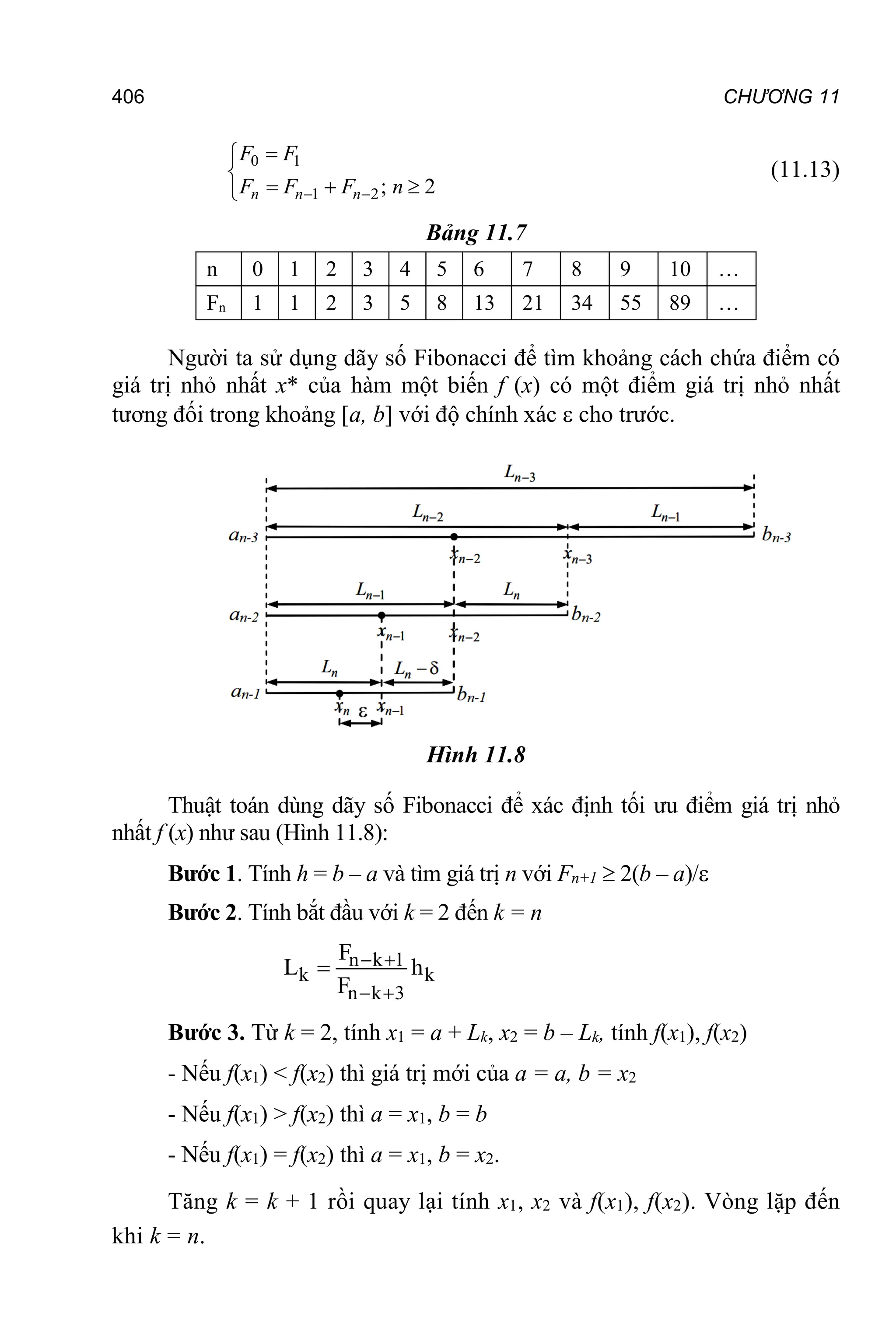 406 CHƯƠNG 11
0 1
1 2; 2
 



  
 n n n
F F
F F F n
(11.13)
Bảng 11.7
n 0 1 2 3 4 5 6 7 8 9 10 …
Fn 1 1 2 3 5 8 13 21 34 55 89 …
Người ta sử dụng dãy số Fibonacci để tìm khoảng cách chứa điểm có
giá trị nhỏ nhất x* của hàm một biến f (x) có một điểm giá trị nhỏ nhất
tương đối trong khoảng [a, b] với độ chính xác  cho trước.
Hình 11.8
Thuật toán dùng dãy số Fibonacci để xác định tối ưu điểm giá trị nhỏ
nhất f (x) như sau (Hình 11.8):
Bước 1. Tính h = b – a và tìm giá trị n với Fn+1  2(b – a)/
Bước 2. Tính bắt đầu với k = 2 đến k = n
n k 1
k k
n k 3
F
L h
F
 
 

Bước 3. Từ k = 2, tính x1 = a + Lk, x2 = b – Lk, tính f(x1), f(x2)
- Nếu f(x1) < f(x2) thì giá trị mới của a = a, b = x2
- Nếu f(x1) > f(x2) thì a = x1, b = b
- Nếu f(x1) = f(x2) thì a = x1, b = x2.
Tăng k = k + 1 rồi quay lại tính x1, x2 và f(x1), f(x2). Vòng lặp đến
khi k = n.
 