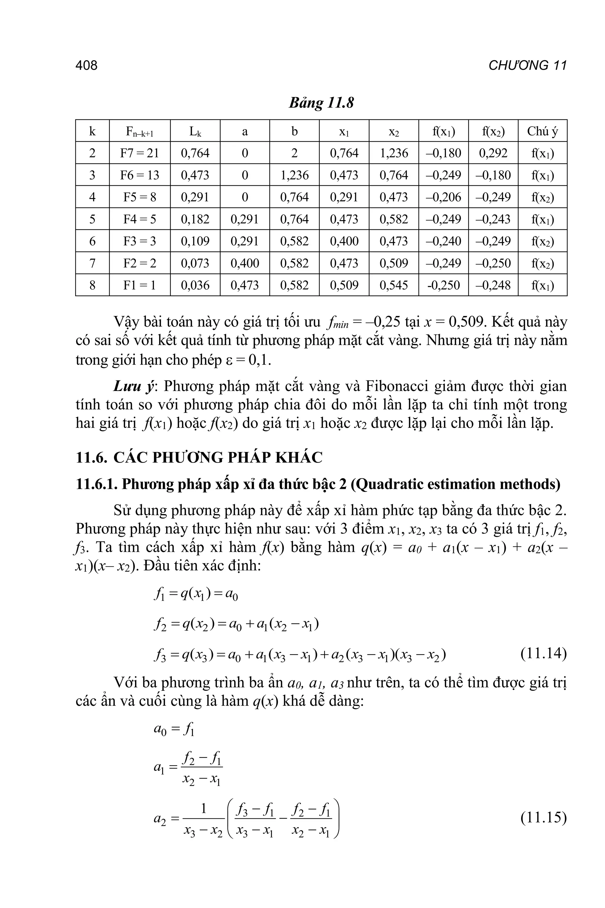 408 CHƯƠNG 11
Bảng 11.8
k Fn–k+1 Lk a b x1 x2 f(x1) f(x2) Chú ý
2 F7 = 21 0,764 0 2 0,764 1,236 –0,180 0,292 f(x1)
3 F6 = 13 0,473 0 1,236 0,473 0,764 –0,249 –0,180 f(x1)
4 F5 = 8 0,291 0 0,764 0,291 0,473 –0,206 –0,249 f(x2)
5 F4 = 5 0,182 0,291 0,764 0,473 0,582 –0,249 –0,243 f(x1)
6 F3 = 3 0,109 0,291 0,582 0,400 0,473 –0,240 –0,249 f(x2)
7 F2 = 2 0,073 0,400 0,582 0,473 0,509 –0,249 –0,250 f(x2)
8 F1 = 1 0,036 0,473 0,582 0,509 0,545 -0,250 –0,248 f(x1)
Vậy bài toán này có giá trị tối ưu fmin = –0,25 tại x = 0,509. Kết quả này
có sai số với kết quả tính từ phương pháp mặt cắt vàng. Nhưng giá trị này nằm
trong giới hạn cho phép  = 0,1.
Lưu ý: Phương pháp mặt cắt vàng và Fibonacci giảm được thời gian
tính toán so với phương pháp chia đôi do mỗi lần lặp ta chỉ tính một trong
hai giá trị f(x1) hoặc f(x2) do giá trị x1 hoặc x2 được lặp lại cho mỗi lần lặp.
11.6. CÁC PHƯƠNG PHÁP KHÁC
11.6.1. Phương pháp xấp xỉ đa thức bậc 2 (Quadratic estimation methods)
Sử dụng phương pháp này để xấp xỉ hàm phức tạp bằng đa thức bậc 2.
Phương pháp này thực hiện như sau: với 3 điểm x1, x2, x3 ta có 3 giá trị f1, f2,
f3. Ta tìm cách xấp xỉ hàm f(x) bằng hàm q(x) = a0 + a1(x – x1) + a2(x –
x1)(x– x2). Đầu tiên xác định:
1 1 0
( )
 
f q x a
2 2 0 1 2 1
( ) ( )
   
f q x a a x x
3 3 0 1 3 1 2 3 1 3 2
( ) ( ) ( )( )
      
f q x a a x x a x x x x (11.14)
Với ba phương trình ba ẩn a0, a1, a3 như trên, ta có thể tìm được giá trị
các ẩn và cuối cùng là hàm q(x) khá dễ dàng:
0 1

a f
2 1
1
2 1



f f
a
x x
3 1 2 1
2
3 2 3 1 2 1
1  
 
 
 
  
 
f f f f
a
x x x x x x
(11.15)
 
