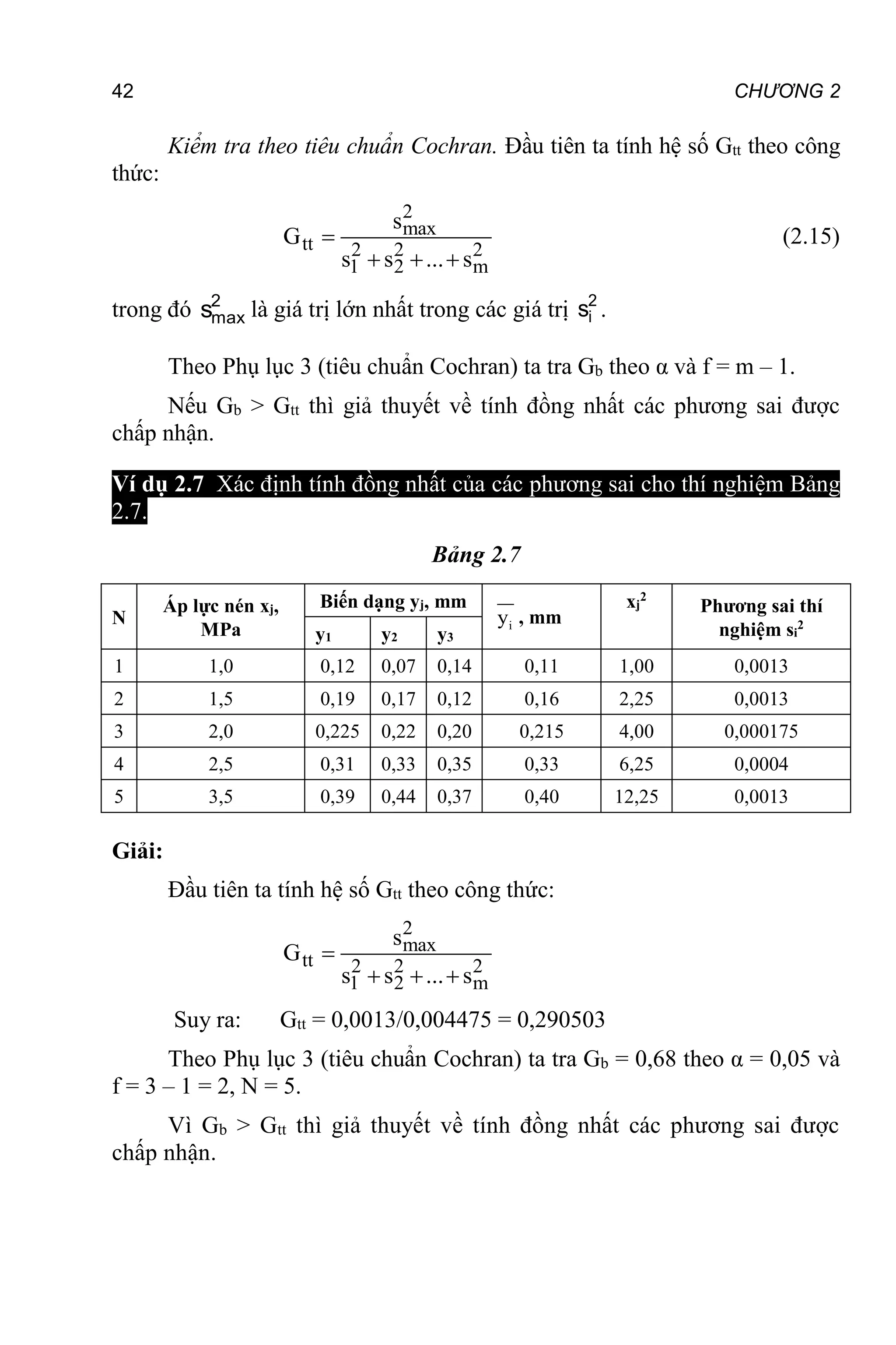 42 CHƯƠNG 2
Kiểm tra theo tiêu chuẩn Cochran. Đầu tiên ta tính hệ số Gtt theo công
thức:
2
max
tt 2 2 2
1 2 m
s
G
s s ... s

  
(2.15)
trong đó 2
max
s là giá trị lớn nhất trong các giá trị 2
i
s .
Theo Phụ lục 3 (tiêu chuẩn Cochran) ta tra Gb theo α và f = m – 1.
Nếu Gb > Gtt thì giả thuyết về tính đồng nhất các phương sai được
chấp nhận.
Ví dụ 2.7 Xác định tính đồng nhất của các phương sai cho thí nghiệm Bảng
2.7.
Bảng 2.7
N
Áp lực nén xj,
MPa
Biến dạng yj, mm
i
y , mm
xj
2
Phương sai thí
nghiệm si
2
y1 y2 y3
1 1,0 0,12 0,07 0,14 0,11 1,00 0,0013
2 1,5 0,19 0,17 0,12 0,16 2,25 0,0013
3 2,0 0,225 0,22 0,20 0,215 4,00 0,000175
4 2,5 0,31 0,33 0,35 0,33 6,25 0,0004
5 3,5 0,39 0,44 0,37 0,40 12,25 0,0013
Giải:
Đầu tiên ta tính hệ số Gtt theo công thức:
2
max
tt 2 2 2
1 2 m
s
G
s s ... s

  
Suy ra: Gtt = 0,0013/0,004475 = 0,290503
Theo Phụ lục 3 (tiêu chuẩn Cochran) ta tra Gb = 0,68 theo α = 0,05 và
f = 3 – 1 = 2, N = 5.
Vì Gb > Gtt thì giả thuyết về tính đồng nhất các phương sai được
chấp nhận.
 