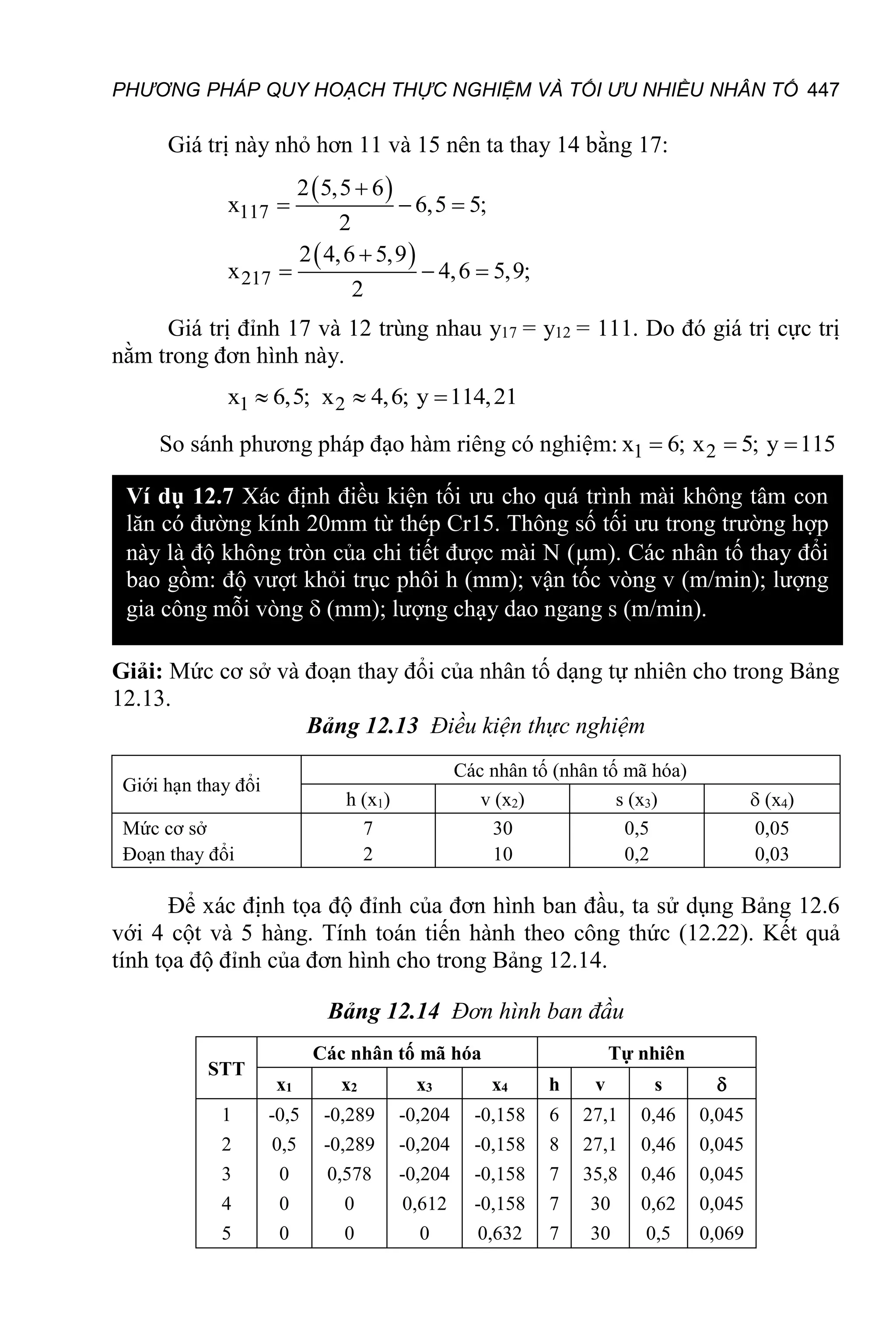 PHƯƠNG PHÁP QUY HOẠCH THỰC NGHIỆM VÀ TỐI ƯU NHIỀU NHÂN TỐ 447
Giá trị này nhỏ hơn 11 và 15 nên ta thay 14 bằng 17:
 
 
117
217
2 5,5 6
x 6,5 5;
2
2 4,6 5,9
x 4,6 5,9;
2

  

  
Giá trị đỉnh 17 và 12 trùng nhau y17 = y12 = 111. Do đó giá trị cực trị
nằm trong đơn hình này.
1 2
x 6,5; x 4,6; y 114,21
  
So sánh phương pháp đạo hàm riêng có nghiệm: 1 2
x 6; x 5; y 115
  
Giải: Mức cơ sở và đoạn thay đổi của nhân tố dạng tự nhiên cho trong Bảng
12.13.
Bảng 12.13 Điều kiện thực nghiệm
Giới hạn thay đổi
Các nhân tố (nhân tố mã hóa)
h (x1) v (x2) s (x3)  (x4)
Mức cơ sở
Đoạn thay đổi
7
2
30
10
0,5
0,2
0,05
0,03
Để xác định tọa độ đỉnh của đơn hình ban đầu, ta sử dụng Bảng 12.6
với 4 cột và 5 hàng. Tính toán tiến hành theo công thức (12.22). Kết quả
tính tọa độ đỉnh của đơn hình cho trong Bảng 12.14.
Bảng 12.14 Đơn hình ban đầu
STT
Các nhân tố mã hóa Tự nhiên
x1 x2 x3 x4 h v s 
1 -0,5 -0,289 -0,204 -0,158 6 27,1 0,46 0,045
2 0,5 -0,289 -0,204 -0,158 8 27,1 0,46 0,045
3 0 0,578 -0,204 -0,158 7 35,8 0,46 0,045
4 0 0 0,612 -0,158 7 30 0,62 0,045
5 0 0 0 0,632 7 30 0,5 0,069
Ví dụ 12.7 Xác định điều kiện tối ưu cho quá trình mài không tâm con
lăn có đường kính 20mm từ thép Cr15. Thông số tối ưu trong trường hợp
này là độ không tròn của chi tiết được mài N (m). Các nhân tố thay đổi
bao gồm: độ vượt khỏi trục phôi h (mm); vận tốc vòng v (m/min); lượng
gia công mỗi vòng  (mm); lượng chạy dao ngang s (m/min).
 