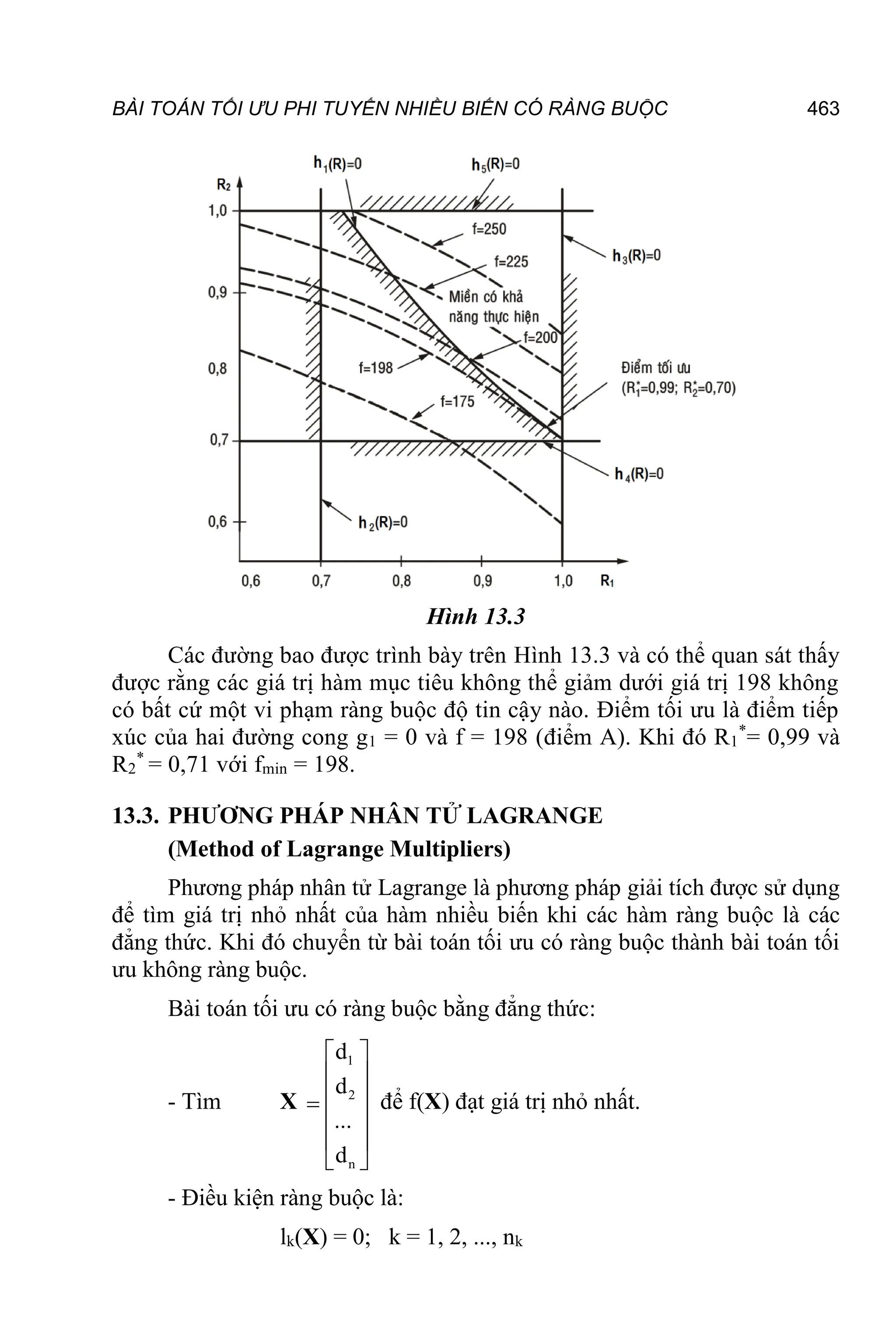 BÀI TOÁN TỐI ƯU PHI TUYẾN NHIỀU BIẾN CÓ RÀNG BUỘC 463
Hình 13.3
Các đường bao được trình bày trên Hình 13.3 và có thể quan sát thấy
được rằng các giá trị hàm mục tiêu không thể giảm dưới giá trị 198 không
có bất cứ một vi phạm ràng buộc độ tin cậy nào. Điểm tối ưu là điểm tiếp
xúc của hai đường cong g1 = 0 và f = 198 (điểm A). Khi đó R1
*
= 0,99 và
R2
*
= 0,71 với fmin = 198.
13.3. PHƯƠNG PHÁP NHÂN TỬ LAGRANGE
(Method of Lagrange Multipliers)
Phương pháp nhân tử Lagrange là phương pháp giải tích được sử dụng
để tìm giá trị nhỏ nhất của hàm nhiều biến khi các hàm ràng buộc là các
đẳng thức. Khi đó chuyển từ bài toán tối ưu có ràng buộc thành bài toán tối
ưu không ràng buộc.
Bài toán tối ưu có ràng buộc bằng đẳng thức:
- Tìm X
1
2
n
d
d
...
d
 
 
 

 
 
 
để f(X) đạt giá trị nhỏ nhất.
- Điều kiện ràng buộc là:
lk(X) = 0; k = 1, 2, ..., nk
 