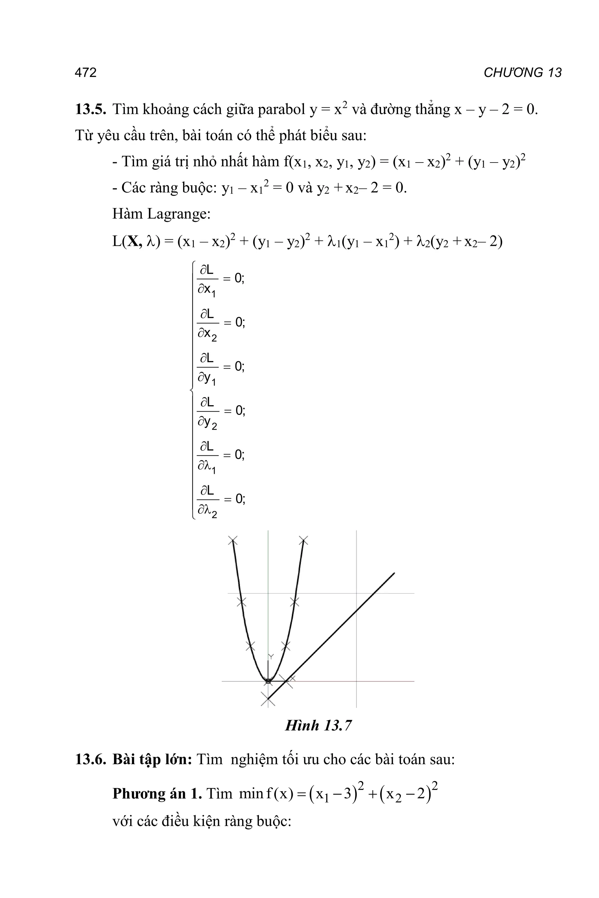 472 CHƯƠNG 13
13.5. Tìm khoảng cách giữa parabol y = x2
và đường thẳng x – y – 2 = 0.
Từ yêu cầu trên, bài toán có thể phát biểu sau:
- Tìm giá trị nhỏ nhất hàm f(x1, x2, y1, y2) = (x1 – x2)2
+ (y1 – y2)2
- Các ràng buộc: y1 – x1
2
= 0 và y2 + x2– 2 = 0.
Hàm Lagrange:
L(X, ) = (x1 – x2)2
+ (y1 – y2)2
+ 1(y1 – x1
2
) + 2(y2 + x2– 2)
 






 


 






 


 
 








1
2
1
2
1
2
L
0;
x
L
0;
x
L
0;
y
L
0;
y
L
0;
L
0;
Hình 13.7
13.6. Bài tập lớn: Tìm nghiệm tối ưu cho các bài toán sau:
Phương án 1. Tìm    
2 2
1 2
minf(x) x 3 x 2
   
với các điều kiện ràng buộc:
 