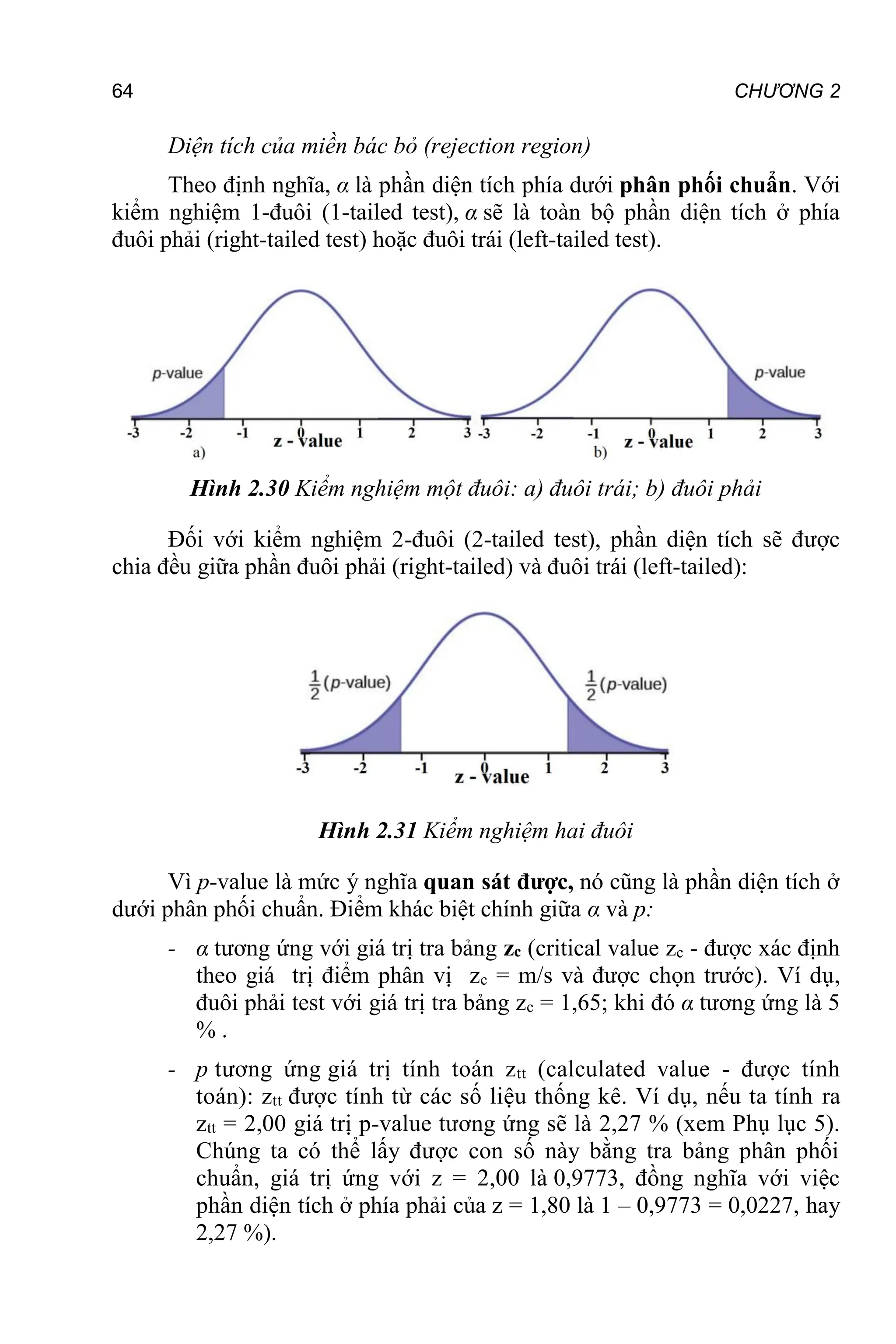 64 CHƯƠNG 2
Diện tích của miền bác bỏ (rejection region)
Theo định nghĩa, α là phần diện tích phía dưới phân phối chuẩn. Với
kiểm nghiệm 1-đuôi (1-tailed test), α sẽ là toàn bộ phần diện tích ở phía
đuôi phải (right-tailed test) hoặc đuôi trái (left-tailed test).
Hình 2.30 Kiểm nghiệm một đuôi: a) đuôi trái; b) đuôi phải
Đối với kiểm nghiệm 2-đuôi (2-tailed test), phần diện tích sẽ được
chia đều giữa phần đuôi phải (right-tailed) và đuôi trái (left-tailed):
Hình 2.31 Kiểm nghiệm hai đuôi
Vì p-value là mức ý nghĩa quan sát được, nó cũng là phần diện tích ở
dưới phân phối chuẩn. Điểm khác biệt chính giữa α và p:
- α tương ứng với giá trị tra bảng zc (critical value zc - được xác định
theo giá trị điểm phân vị zc = m/s và được chọn trước). Ví dụ,
đuôi phải test với giá trị tra bảng zc = 1,65; khi đó α tương ứng là 5
% .
- p tương ứng giá trị tính toán ztt (calculated value - được tính
toán): ztt được tính từ các số liệu thống kê. Ví dụ, nếu ta tính ra
ztt = 2,00 giá trị p-value tương ứng sẽ là 2,27 % (xem Phụ lục 5).
Chúng ta có thể lấy được con số này bằng tra bảng phân phối
chuẩn, giá trị ứng với z = 2,00 là 0,9773, đồng nghĩa với việc
phần diện tích ở phía phải của z = 1,80 là 1 – 0,9773 = 0,0227, hay
2,27 %).
 