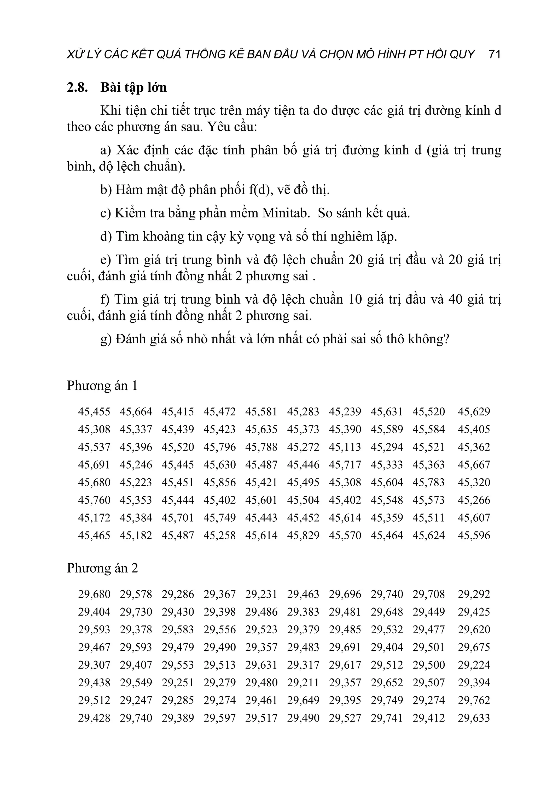 XỬ LÝ CÁC KẾT QUẢ THỐNG KÊ BAN ĐẦU VÀ CHỌN MÔ HÌNH PT HỒI QUY 71
2.8. Bài tập lớn
Khi tiện chi tiết trục trên máy tiện ta đo được các giá trị đường kính d
theo các phương án sau. Yêu cầu:
a) Xác định các đặc tính phân bố giá trị đường kính d (giá trị trung
bình, độ lệch chuẩn).
b) Hàm mật độ phân phối f(d), vẽ đồ thị.
c) Kiểm tra bằng phần mềm Minitab. So sánh kết quả.
d) Tìm khoảng tin cậy kỳ vọng và số thí nghiêm lặp.
e) Tìm giá trị trung bình và độ lệch chuẩn 20 giá trị đầu và 20 giá trị
cuối, đánh giá tính đồng nhất 2 phương sai .
f) Tìm giá trị trung bình và độ lệch chuẩn 10 giá trị đầu và 40 giá trị
cuối, đánh giá tính đồng nhất 2 phương sai.
g) Đánh giá số nhỏ nhất và lớn nhất có phải sai số thô không?
Phương án 1
45,455
45,308
45,537
45,691
45,680
45,760
45,172
45,465
45,664
45,337
45,396
45,246
45,223
45,353
45,384
45,182
45,415
45,439
45,520
45,445
45,451
45,444
45,701
45,487
45,472
45,423
45,796
45,630
45,856
45,402
45,749
45,258
45,581
45,635
45,788
45,487
45,421
45,601
45,443
45,614
45,283
45,373
45,272
45,446
45,495
45,504
45,452
45,829
45,239
45,390
45,113
45,717
45,308
45,402
45,614
45,570
45,631
45,589
45,294
45,333
45,604
45,548
45,359
45,464
45,520
45,584
45,521
45,363
45,783
45,573
45,511
45,624
45,629
45,405
45,362
45,667
45,320
45,266
45,607
45,596
Phương án 2
29,680
29,404
29,593
29,467
29,307
29,438
29,512
29,428
29,578
29,730
29,378
29,593
29,407
29,549
29,247
29,740
29,286
29,430
29,583
29,479
29,553
29,251
29,285
29,389
29,367
29,398
29,556
29,490
29,513
29,279
29,274
29,597
29,231
29,486
29,523
29,357
29,631
29,480
29,461
29,517
29,463
29,383
29,379
29,483
29,317
29,211
29,649
29,490
29,696
29,481
29,485
29,691
29,617
29,357
29,395
29,527
29,740
29,648
29,532
29,404
29,512
29,652
29,749
29,741
29,708
29,449
29,477
29,501
29,500
29,507
29,274
29,412
29,292
29,425
29,620
29,675
29,224
29,394
29,762
29,633
 