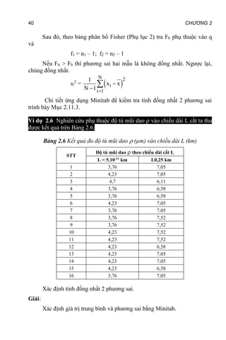 Giáo trình quy hoạch và phân tích thực nghiệm.pdf