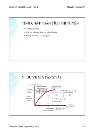 Giáo trình Robot Structural – Tập 1 Nguyễn Hoàng Anh
Company: www.Huytraining.com 105
TÍNH CHẤT PHÂN TÍCH PHI TUYẾN
▪ Gia tăng tải trọng
▪ Giải bài toán thực hiện cân bằng liên tiếp
▪ Không phụ thuộc vào thời gian
VÍ DỤ VỀ GIA TĂNG TẢI
Tải trọng
Gia tải 1
Gia tải 2
Đường cân bằng
Bước lặp
Chuyển vị
Chuyển vị của
Bước lặp
Tải trọng gia tăngChuyển vị đầu tiên
Của việc gia tải
 