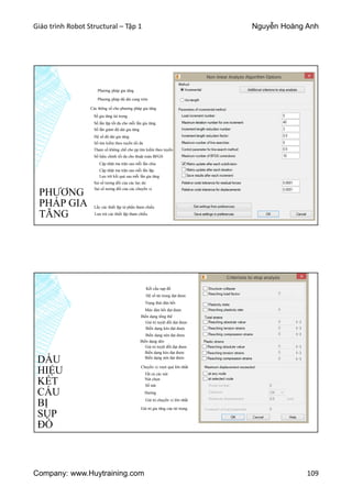 Giáo trình Robot Structural – Tập 1 Nguyễn Hoàng Anh
Company: www.Huytraining.com 109
PHƯƠNG
PHÁP GIA
TĂNG
Phương pháp gia tăng
Phương pháp độ dài cung tròn
Các thông số cho phương pháp gia tăng
Số gia tăng tải trọng
Số lần lặp tối đa cho mỗi lần gia tăng
Số lần giảm độ dai gia tăng
Hệ số độ dài gia tăng
Số tìm kiếm theo tuyến tối đa
Tham số không chế cho pp tìm kiếm theo tuyến
Số hiệu chỉnh tối đa cho thuật toán BFGS
Cập nhật ma trận sau mỗi lần chia
Cập nhật ma trận sau mỗi lần lặp
Lưu trữ kết quả sau mỗi lần gia tăng
Sai số tương đối của các lực dư
Sai số tương đối của các chuyển vị
Lấy các thiết lập từ phần tham chiếu
Lưu trử các thiết lập tham chiếu
DẤU
HIỆU
KẾT
CẤU
BỊ
SỤP
ĐỔ
Kết cấu sụp đổ
Hệ số tải trọng đạt được
Trạng thái đàn hồi
Mức đàn hồi đạt được
Biến dạng tổng thể
Giá trị tuyệt đối đạt được
Biến dạng kéo đạt được
Biến dạng nén đạt được
Biến dạng dẻo
Giá trị tuyệt đối đạt được
Biến dạng kéo đạt được
Biến dạng nén đạt được
Chuyển vị vượt quá lớn nhất
Tất cả các nút
Nút chọn
Số nút
Hướng
Giá trị chuyển vị lớn nhất
Giá trị gia tăng của tải trọng
 