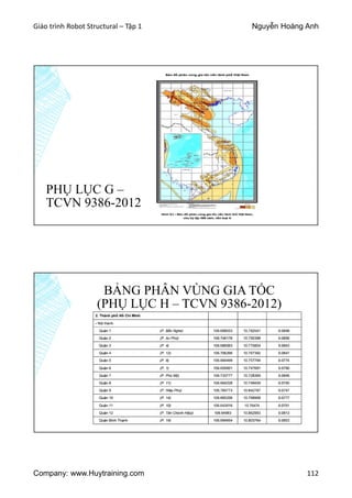 Giáo trình Robot Structural – Tập 1 Nguyễn Hoàng Anh
Company: www.Huytraining.com 112
PHỤ LỤC G –
TCVN 9386-2012
BẢNG PHÂN VÙNG GIA TỐC
(PHỤ LỤC H – TCVN 9386-2012)
 