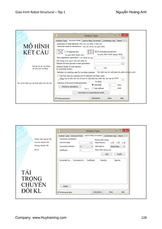 Giáo trình Robot Structural – Tập 1 Nguyễn Hoàng Anh
Company: www.Huytraining.com 128
MÔ HÌNH
KẾT CẤU
Khởi tạo các phần tử hữu hạn
Tạo các nút tại các giao điểm
Tại giao điểm thanh chéo Tại giao điểm thanh ngang/ đứng
Các thanh bỏ qua
Đối tượng bị bỏ qua k chia lưới phần tử
Độ dài tối đa của thanh
để chia lưới tự động
Xác định loạt tải xuất phát cho phân tích phi tuyến
Dùng loạt tải đầu tiên như là loạt tải xuất phát duy nhất cho các loạt tải PTPT
Sai số khi khởi tạo mô hình phân tích kết cấu
Tự động
Tùy ý
TẢI
TRỌNG
CHUYỂN
ĐỔI KL
Thuộc tính chuyển đổi
Loại tải chuyển đổi
Hướng chuyển đổi
Hệ số
Hướng khối lượng
Thêm khối lượng cho
 