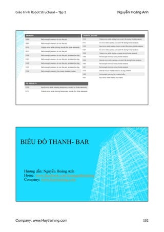 Giáo trình Robot Structural – Tập 1 Nguyễn Hoàng Anh
Company: www.Huytraining.com 132
BIỂU ĐỒ THANH- BAR
Hướng dẫn: Nguyễn Hoàng Anh
Home: www.facebook.comhoanganhtraining
Company: www.huytraining.com
 