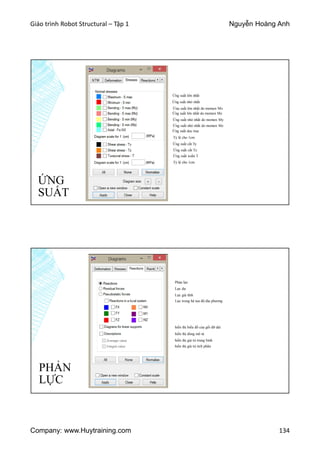 Giáo trình Robot Structural – Tập 1 Nguyễn Hoàng Anh
Company: www.Huytraining.com 134
ỨNG
SUẤT
Ứng suất lớn nhất
Ứng suất nhỏ nhất
Ứng suất lớn nhất do momen My
Ứng suất lớn nhất do momen Mz
Ứng suất nhỏ nhất do momen My
Ứng suất nhỏ nhất do momen Mz
Ứng suất dọc trục
Tỷ lệ cho 1cm
Ứng suất cắt Ty
Ứng suất cắt Tz
Ứng suất xoắn T
Tỷ lệ cho 1cm
PHẢN
LỰC
Phản lực
Lực dư
Lực giả tĩnh
Lực trong hệ tọa độ địa phương
hiển thị biểu đồ của gối đỡ dài
hiển thị dòng mô tả
hiển thị giá trị trung bình
hiển thị giá trị tích phân
 