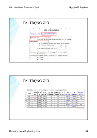 Giáo trình Robot Structural – Tập 1 Nguyễn Hoàng Anh
Company: www.Huytraining.com 154
TẢI TRỌNG GIÓ
TẢI TRỌNG GIÓ
 