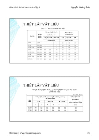 Giáo trình Robot Structural – Tập 1 Nguyễn Hoàng Anh
Company: www.Huytraining.com 25
THIẾT LẬP VẬT LIỆU
THIẾT LẬP VẬT LIỆU
 