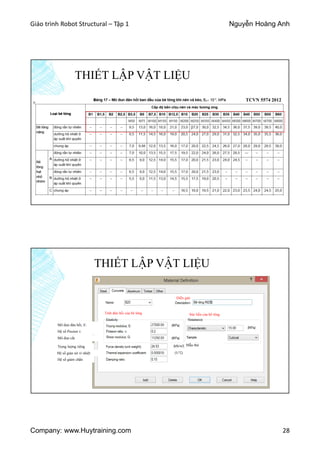 Giáo trình Robot Structural – Tập 1 Nguyễn Hoàng Anh
Company: www.Huytraining.com 28
THIẾT LẬP VẬT LIỆU
TCVN 5574 2012
THIẾT LẬP VẬT LIỆU
Sức bền của bê tông
Mô đun đàn hồi, E:
Hệ số Pission v
Mô đun cắt
Mẫu thửTrọng lượng riêng
Hệ số giản nở vì nhiệt
Hệ số giảm chấn
Tính đàn hồi của bê tông
Diễn giải
 