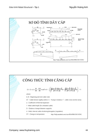 Giáo trình Robot Structural – Tập 1 Nguyễn Hoàng Anh
Company: www.Huytraining.com 44
SƠ ĐỒ TÍNH DÂY CÁP
http://help.autodesk.com/view/RSAPRO/2015/ENU
CÔNG THỨC TÍNH CĂNG CÁP
http://help.autodesk.com/view/RSAPRO/2015/ENU
 