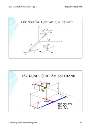Giáo trình Robot Structural – Tập 1 Nguyễn Hoàng Anh
Company: www.Huytraining.com 65
GÓC NGHIÊNG LỰC TÁC DỤNG TẠI NÚT
TÁC DỤNG LỆCH TÂM TẠI THANH
 