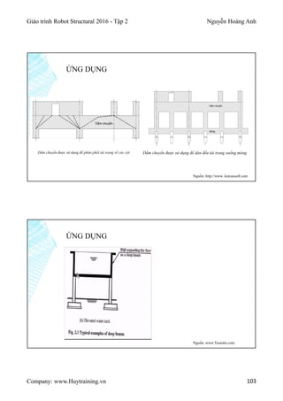 Giáo trình Robot Structural 2016 - Tập 2 Nguyễn Hoàng Anh
Company: www.Huytraining.vn 103
ỨNG DỤNG
Dầm chuyển được sử dụng để phân phối tải trọng về các cột Dầm chuyển được sử dụng để dàn đều tải trọng xuống móng
Nguồn: http://www. ketcausoft.com
ỨNG DỤNG
Nguồn: www.Youtube.com
 