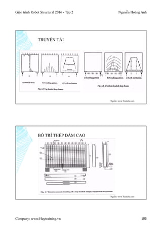 Giáo trình Robot Structural 2016 - Tập 2 Nguyễn Hoàng Anh
Company: www.Huytraining.vn 105
TRUYỀN TẢI
Nguồn: www.Youtube.com
Nguồn: www.Youtube.com
BỐ TRÍ THÉP DẦM CAO
 