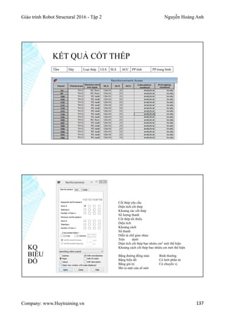 Giáo trình Robot Structural 2016 - Tập 2 Nguyễn Hoàng Anh
Company: www.Huytraining.vn 137
KẾT QUẢ CỐT THÉP
Tấm Dày Loại thép ULS SLS ACC PP tính PP trung bình
KQ
BIỂU
ĐỒ
Cốt thép yêu cầu
Diện tích cốt thép
Khoảng các cốt thép
Số lượng thanh
Cốt thép tối thiểu
Diện tích
Khoảng cách
Số thanh
Diễn tả chổ giao nhau
Trên dưới
Diện tích cốt thép bao nhiêu cm2 mới thể hiện
Khoảng cách cốt thép bao nhiêu cm mới thể hiện
Bằng đường đồng mức Bình thường
Bằng biểu đồ Có lưới phần tử
Bằng giá trị Có chuyển vị
Mở ra một cửa số mới
 