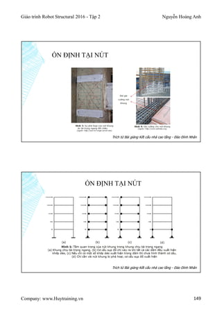 Giáo trình Robot Structural 2016 - Tập 2 Nguyễn Hoàng Anh
Company: www.Huytraining.vn 149
ỔN ĐỊNH TẠI NÚT
Trích từ Bài giảng Kết cấu nhà cao tầng - Đào Đình Nhân
Trích từ Bài giảng Kết cấu nhà cao tầng - Đào Đình Nhân
ỔN ĐỊNH TẠI NÚT
 