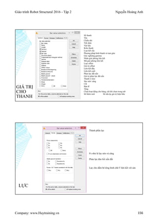 Giáo trình Robot Structural 2016 - Tập 2 Nguyễn Hoàng Anh
Company: www.Huytraining.vn 156
GIÁ TRỊ
CHO
THANH
Số thanh
Tên
Chiều dài
Tiết diện
Vật liệu
Kiểu thanh
Loại kết cấu
Phương pháp hình thanh và tam giác
Góc nghiêng gamma
Nhãn giải phóng liên kết
Mã giải phóng liên kết
Loại offset
Giá trị offset
Liên kết đầu
Liên kết cuối
Phản lực đất nền
Giá trị phản lực đất nền
Thanh vì kèo
Sức nén/ căng
Cắt
Bản lề
Tầng
Chọn hoạt động cho bảng, cột khi chọn trong tab
Sẽ thêm mới Sẽ sữa lại giá trị hiện hữu
LỰC
Thành phần lực
Fx như là lực nén và căng
Phản lực đàn hồi nền đất
Lực cho dầm bê tông hình chữ T liên kết với sàn
 