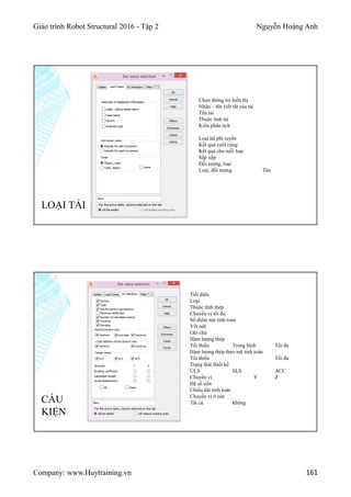 Giáo trình Robot Structural 2016 - Tập 2 Nguyễn Hoàng Anh
Company: www.Huytraining.vn 161
LOẠI TẢI
Chọn thông tin hiển thị
Nhãn – tên viết tắt của tải
Tên tải
Thuộc tính tải
Kiểu phân tích
Loại tải phi tuyến
Kết quả cuối cùng
Kết quả cho mỗi loại
Sắp xếp
Đối tượng, loại
Loại, đối tượng Tên
CẤU
KIỆN
Tiết diện
Loại
Thuộc tính thép
Chuyển vị tối đa
Số điểm nút tính toán
Vết nứt
Ghi chú
Hàm lượng thép
Tối thiểu Trung bình Tối đa
Hàm lượng thép theo mã tính toán
Tối thiểu Tối đa
Trạng thái thiết kế
ULS SLS ACC
Chuyển vị Y Z
Hệ số uốn
Chiều dài tính toán
Chuyển vị ở nút
Tất cả không
 