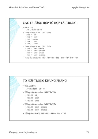 Giáo trình Robot Structural 2016 - Tập 2 Nguyễn Hoàng Anh
Company: www.Huytraining.vn 21
▪ tĩnh tải (TT):
▪ TT: 1,1xTLBT + CT + TT
▪ Tổ hợp tải trọng cơ bản 1 (THTT CB1):
▪ TH1: TT + HT
▪ TH2: TT + GIOX
▪ TH3: TT+ GIOXX
▪ TH4: TT + GIOY
▪ TH5: TT + GIOYY
▪ Tổ hợp tải trọng cơ bản 2 (THTT CB2):
▪ TH6: TT + 0,9HT + 0,9GIOX
▪ TH7: TT + 0,9HT + 0,9GIOXX
▪ TH8: TT + 0,9HT + 0,9GIOY
▪ TH9: TT + 0,9HT + 0,9GIOYY
▪ Tổ hợp Bao (BAO): TH1+TH2+ TH3 + TH4 + TH5 + TH6 + TH7+ TH8 + TH9
CÁC TRƯỜNG HỢP TỔ HỢP TẢI TRỌNG
▪ Tĩnh tải (TT):
▪ TT: 1,1xTLBT + CT + TT
▪ Tổ hợp tải trọng cơ bản 1 (THTT CB1):
▪ TH1: TT + HT
▪ TH2: TT + GIOX
▪ TH3: TT + GIOY
▪ Tổ hợp tải trọng cơ bản 2 (THTT CB2):
▪ TH4: TT + 0,9HT + 0,9GIOX
▪ TH5: TT + 0,9HT + 0,9GIOY
▪ Tổ hợp Bao (BAO): TH1+TH2+ TH3 + TH4 + TH5
TỔ HỢP TRONG KHUNG PHẲNG
 