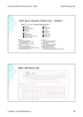 Giáo trình Robot Structural 2016 - Tập 2 Nguyễn Hoàng Anh
Company: www.Huytraining.vn 50
KẾT QUẢ TRẠNG THÁI ULS – THGH 1
Momen uốn
▪ Momen theo lý thuyết (M)
▪ Momen sau khi phân phối lại (Mr)
▪ Momen thiết kế (Mt)
▪ Momen khả năng của tiết diện (Mc)
Lực cắt
▪ Lực cắt theo lý thuyết (V)
▪ Lực cắt sau khi phân phối lại – (Vr)
▪ Khả năng chịu cắt (Vc) (của cốt đai và bê tông)
▪ Khả năng chịu cắt tổng (Vc)
Lực dọc
▪ Lực dọc theo lý thuyết (N)
▪ Khả năng chịu nén (Nc)
Momen xoắn
▪ Lực xoắn theo lý thuyết (T)
▪ Khả năng chịu xoắn (Tc)
Momen ở cánh tiết diện
▪ Momen theo yêu cầu Mft
▪ Momen khả năng chịu xoắn của cánh (Mfr)
BIỂU ĐỒ BAO USL
 