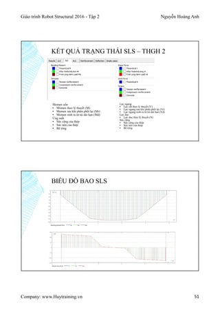 Giáo trình Robot Structural 2016 - Tập 2 Nguyễn Hoàng Anh
Company: www.Huytraining.vn 51
KẾT QUẢ TRẠNG THÁI SLS – THGH 2
Momen uốn
▪ Momen theo lý thuyết (M)
▪ Momen sau khi phân phối lại (Mr)
▪ Momen sinh ra từ tải dài hạn (Md)
Ứng suất
▪ Sức căng của thép
▪ Sức nén của thép
▪ Bê tông
Lực ngang
▪ Lực cắt theo lý thuyết (V)
▪ Lực ngang sau khi phân phối lại (Vr)
▪ Lực ngang sinh ra từ tải dài hạn (Vd)
Lực dọc
▪ Lực dọc theo lý thuyết (N)
Sức căng
▪ Sức căng của thép
▪ Sức nén của thép
▪ Bê tông
BIỂU ĐỒ BAO SLS
 