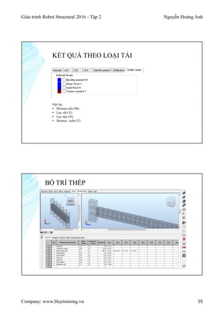 Giáo trình Robot Structural 2016 - Tập 2 Nguyễn Hoàng Anh
Company: www.Huytraining.vn 55
KẾT QUẢ THEO LOẠI TẢI
Nội lực
▪ Momen uốn (M)
▪ Lực cắt (V)
▪ Lực dọc (N)
▪ Momen xoắn (T)
BỐ TRÍ THÉP
 