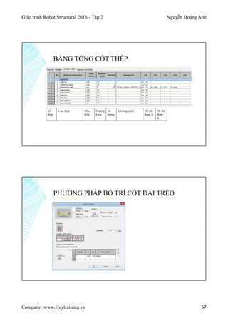 Giáo trình Robot Structural 2016 - Tập 2 Nguyễn Hoàng Anh
Company: www.Huytraining.vn 57
BẢNG TỔNG CỐT THÉP
Số
thép
Loại thép Mác
thép
Đường
kính
Số
lượng
Khoảng cách Độ dài
đoạn A
Độ dài
đoạn
B
PHƯƠNG PHÁP BỐ TRÍ CỐT ĐAI TREO
 