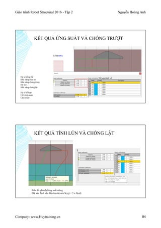 Giáo trình Robot Structural 2016 - Tập 2 Nguyễn Hoàng Anh
Company: www.Huytraining.vn 84
KẾT QUẢ ỨNG SUẤT VÀ CHỐNG TRƯỢT
Hệ số tổng thể
Khả năng chịu tải
Khả năng chống trượt
Độ lún
Khả năng chống lật
Hệ số tổ hợp
ULS tính toán
ULS trượt
Tổ hợp thiết kế
KẾT QUẢ TÍNH LÚN VÀ CHỐNG LẬT
Biểu đồ phân bố ứng suất móng
ĐK xác định nền đất chịu tải nén S(zg) > 5 x S(zd)
 