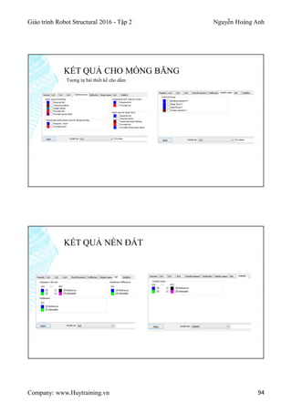 Giáo trình Robot Structural 2016 - Tập 2 Nguyễn Hoàng Anh
Company: www.Huytraining.vn 94
KẾT QUẢ CHO MÓNG BĂNG
Tương tự bài thiết kế cho dầm
KẾT QUẢ NỀN ĐẤT
 
