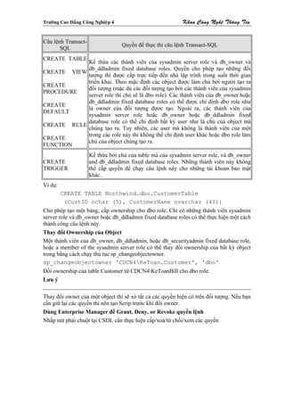 Tröôøng Cao Ñaúng Coâng Nghieäp 4                           Khoa Coâng Ngheä Thoâng Tin


Câu lệnh Transact-
                                    Quyền để thực thi câu lệnh Transact-SQL
       SQL
CREATE TABLE
            Kế thừa các thành viên của sysadmin server role và db_owner và
            db_ddladmin fixed database roles. Quyền cho phép tạo những đối
CREATE VIEW
            tượng thì được cấp trực tiếp đến nhà lập trình trong suốt thời gian
            triển khai. Theo mặc định các object được làm chủ bởi người tạo ra
CREATE
            đối tượng (mặc dù các đối tượng tạo bởi các thành viên của sysadmin
PROCEDURE
            server role thì chủ sẽ là dbo role). Các thành viên của db_owner hoặc
            db_ddladmin fixed database roles có thể được chỉ định dbo role như
CREATE
            là owner của đối tượng đựơc tạo. Ngoài ra, các thành viên của
DEFAULT
            sysadmin server role hoặc db_owner hoặc db_ddladmin fixed
            database role có thể chỉ định bất kỳ user như là chủ của object mà
CREATE RULE
            chúng tạo ra. Tuy nhiên, các user mà không là thành viên của một
            trong các role này thì không thể chỉ định user khác hoặc dbo role làm
CREATE
            chủ của object chúng tạo ra.
FUNCTION
                     Kế thừa bởi chủ của table mà của sysadmin server role, và db_owner
CREATE               and db_ddladmin fixed database roles. Những thành viên này không
TRIGGER              thể cấp quyền để chạy câu lệnh này cho những tài khoản bảo mật
                     khác..
Ví dụ:
         CREATE TABLE Northwind.dbo.CustomerTable
          (CustID nchar (5), CustomerName nvarchar (40))
Cho phép tạo một bảng, cấp ownership cho dbo role. Chỉ có những thành viên sysadmin
server role và db_owner hoặc db_ddladmin fixed database roles có thể thực hiện một cách
thành công câu lệnh này.
Thay đổi Ownership của Object
Một thành viên của db_owner, db_ddladmin, hoặc db_securityadmin fixed database role,
hoặc a member of the sysadmin server role có thể thay đổi ownership của bất kỳ object
trong bằng cách chạy thủ tục sp_changeobjectowner.
sp_changeobjectowner 'CDCN4KeToan.Customer', 'dbo'
Đổi ownership của table Customer từ CDCN4KeToanBill cho dbo role.
Lưu ý

Thay đổi owner của một object thì sẽ xó tất cả các quyền hiện có trên đối tượng. Nếu bạn
cần giữ lại các quyền thì nên tạo Scrip trước khi đổi owner.
Dùng Enterprise Manager đề Grant, Deny, or Revoke quyền lệnh
Nhắp nút phải chuột tại CSDL cần thực hiện cấp/xoá/từ chối/xem các quyền
 