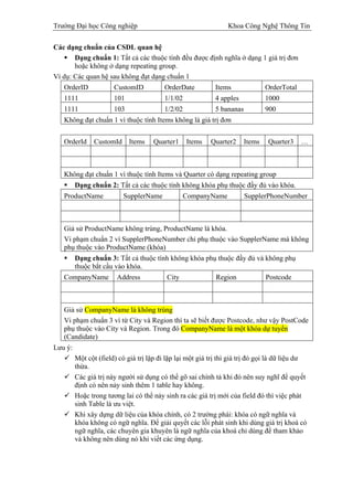 Trường Đại học Công nghiệp                                       Khoa Công Nghệ Thông Tin


Các dạng chuẩn của CSDL quan hệ
       Dạng chuẩn 1: Tất cả các thuộc tính đều được định nghĩa ở dạng 1 giá trị đơn
       hoặc không ở dạng repeating group.
Ví dụ: Các quan hệ sau không đạt dạng chuẩn 1
   OrderID             CustomID           OrderDate          Items               OrderTotal
   1111                101                1/1/02             4 apples            1000
   1111                103                1/2/02             5 bananas           900
   Không đạt chuẩn 1 vì thuộc tính Items không là giá trị đơn


   OrderId      CustomId Items        Quarter1     Items   Quarter2      Items   Quarter3     …



   Không đạt chuẩn 1 vì thuộc tính Items và Quarter có dạng repeating group
         Dạng chuẩn 2: Tất cả các thuộc tính không khóa phụ thuộc đầy đủ vào khóa.
   ProductName             SupplerName            CompanyName            SupplerPhoneNumber



   Giả sử ProductName không trùng, ProductName là khóa.
   Vi phạm chuẩn 2 vì SupplerPhoneNumber chỉ phụ thuộc vào SupplerName mà không
   phụ thuộc vào ProductName (khóa)
         Dạng chuẩn 3: Tất cả thuộc tính không khóa phụ thuộc đầy đủ và không phụ
         thuộc bắt cầu vào khóa.
   CompanyName          Address            City              Region              Postcode



   Giả sử CompanyName là không trùng
   Vi phạm chuẩn 3 vì từ City và Region thì ta sẽ biết được Postcode, như vậy PostCode
   phụ thuộc vào City và Region. Trong đó CompanyName là một khóa dự tuyển
   (Candidate)
Lưu ý:
         Một cột (field) có giá trị lặp đi lặp lại một giá trị thì giá trị đó gọi là dữ liệu dư
         thừa.
         Các giá trị này người sử dụng có thể gõ sai chính tả khi đó nên suy nghĩ để quyết
         định có nên nảy sinh thêm 1 table hay không.
         Hoặc trong tương lai có thể nảy sinh ra các giá trị mới của field đó thì việc phát
         sinh Table là ưu việt.
         Khi xây dựng dữ liệu của khóa chính, có 2 trường phái: khóa có ngữ nghĩa và
         khóa không có ngữ nghĩa. Để giải quyết các lỗi phát sinh khi dùng giá trị khoá có
         ngữ nghĩa, các chuyên gia khuyên là ngữ nghĩa của khoá chỉ dùng để tham khảo
         và không nên dùng nó khi viết các ứng dụng.
 